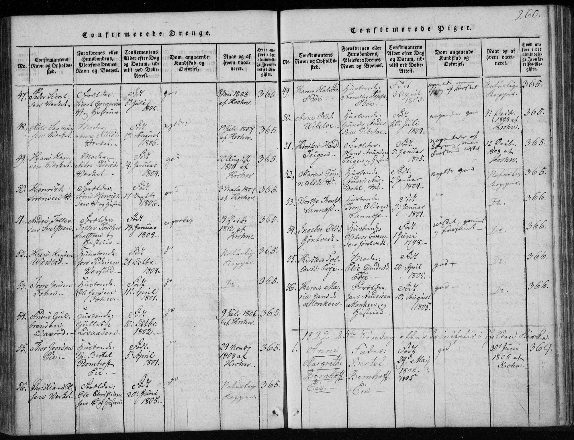 Holla kirkebøker, SAKO/A-272/F/Fa/L0003: Parish register (official) no. 3, 1815-1830, p. 260