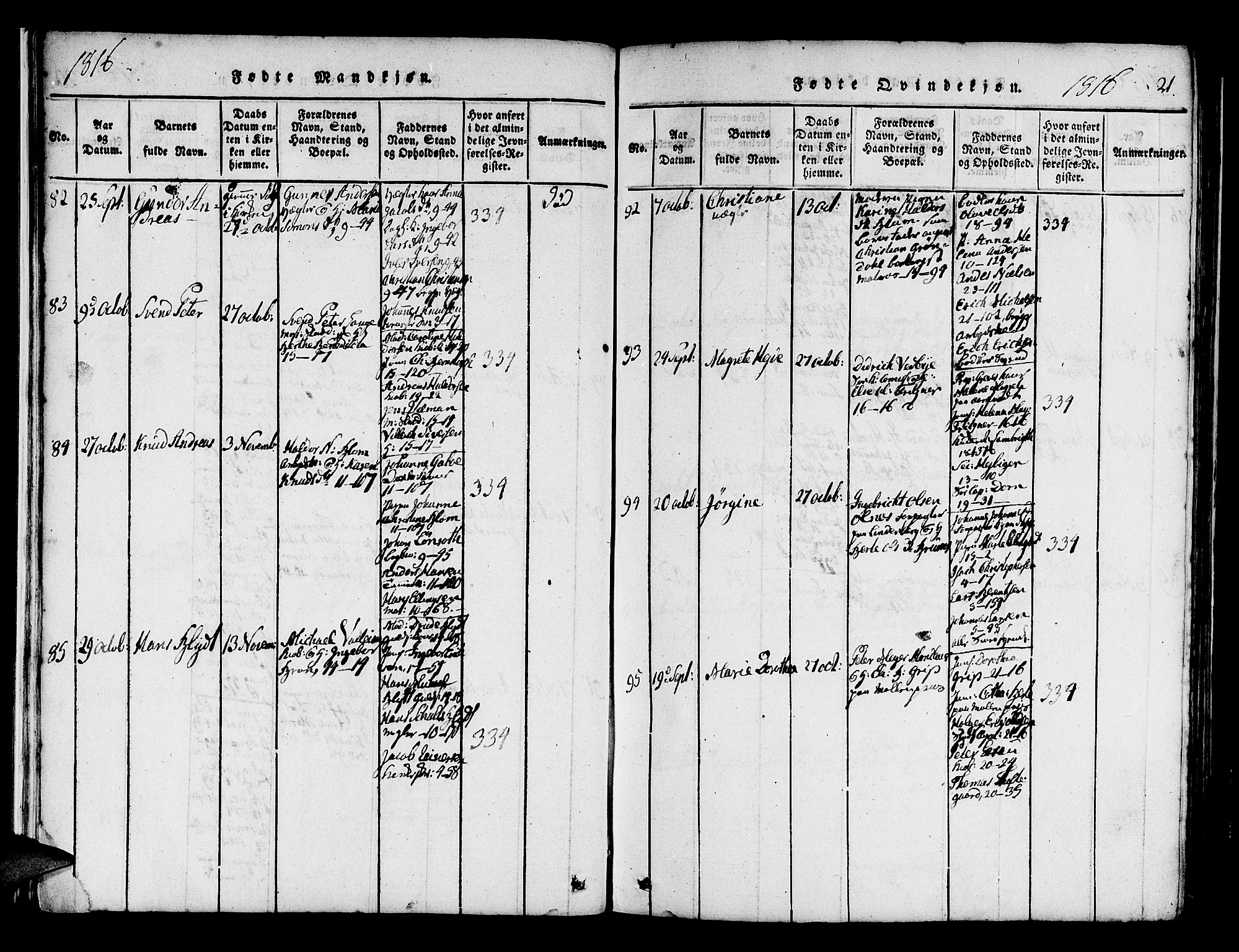 Domkirken sokneprestembete, SAB/A-74801/H/Haa/L0010: Parish register (official) no. A 10, 1816-1821, p. 21