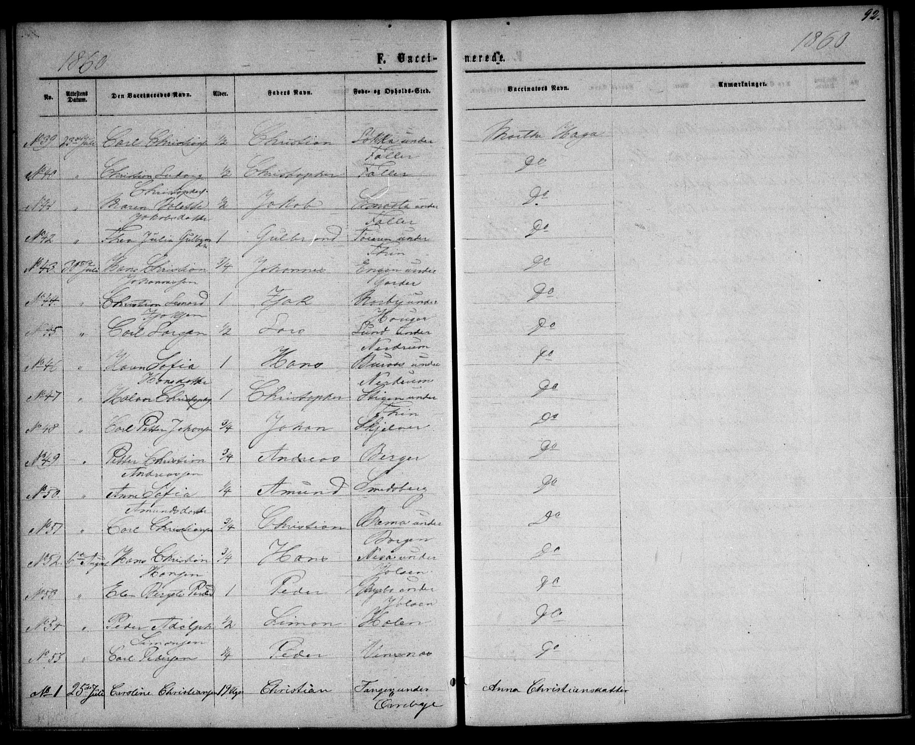 Fet prestekontor Kirkebøker, AV/SAO-A-10370a/F/Fa/L0012: Parish register (official) no. I 12, 1860-1866, p. 92