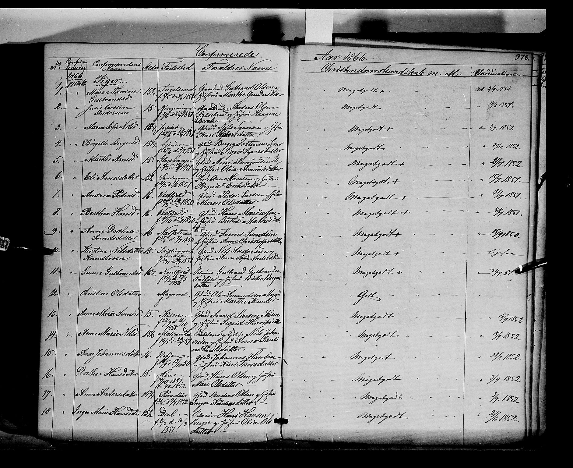Eidskog prestekontor, AV/SAH-PREST-026/H/Ha/Haa/L0001: Parish register (official) no. 1, 1860-1867, p. 378