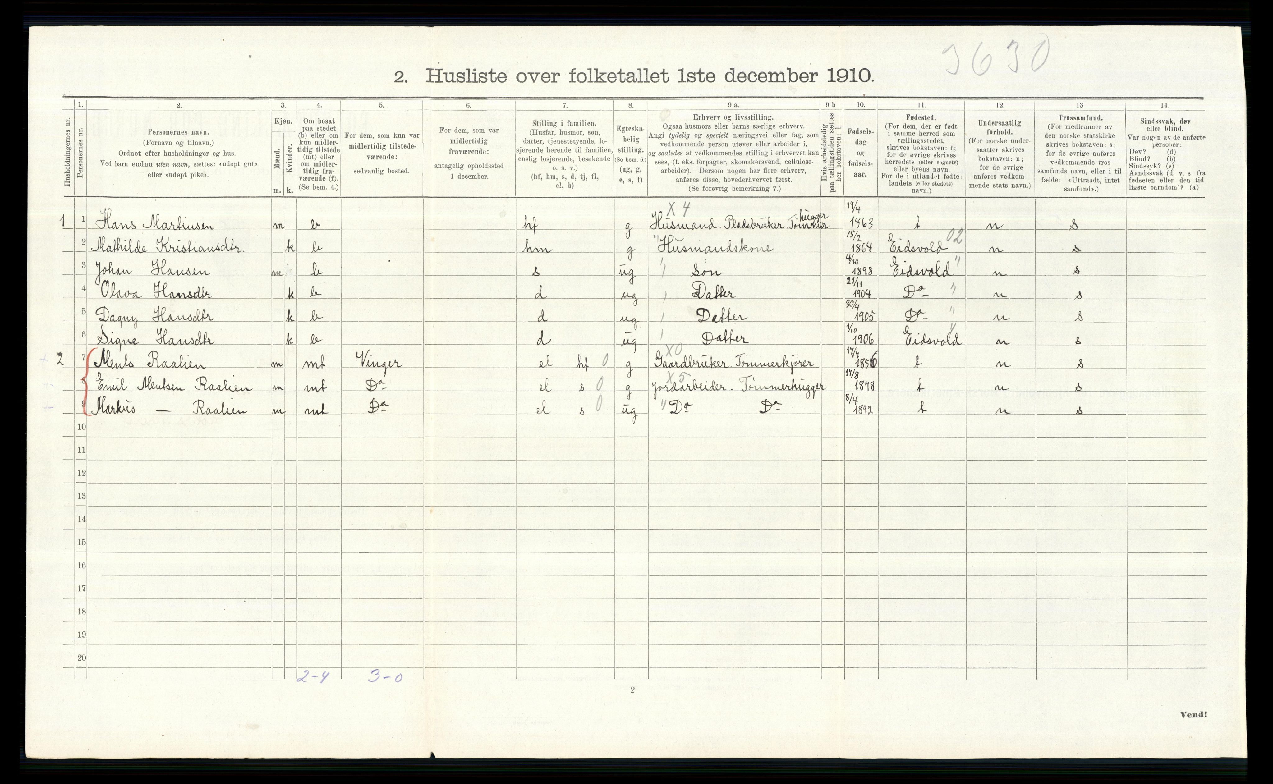 RA, 1910 census for Vinger, 1910, p. 400