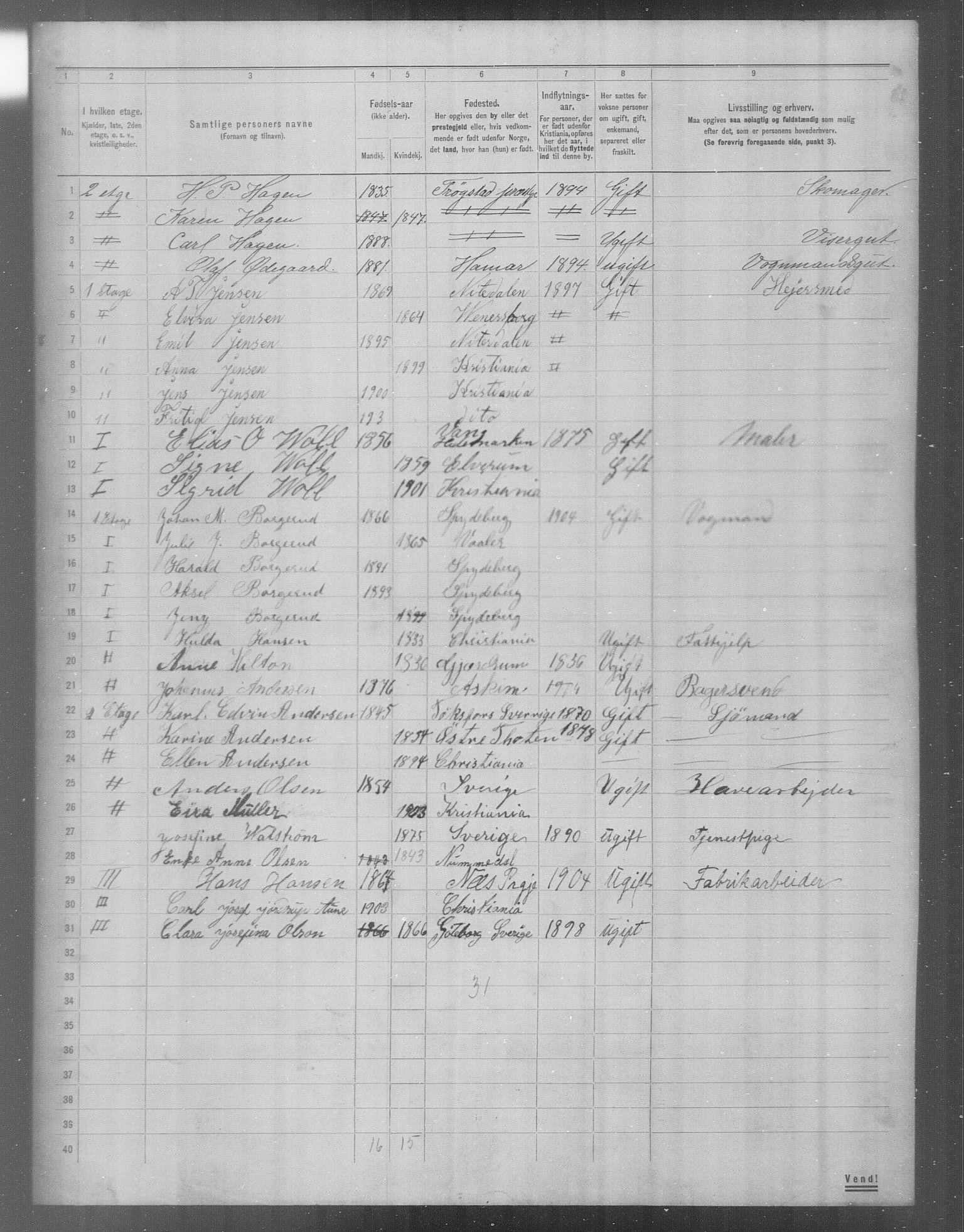 OBA, Municipal Census 1904 for Kristiania, 1904, p. 21710