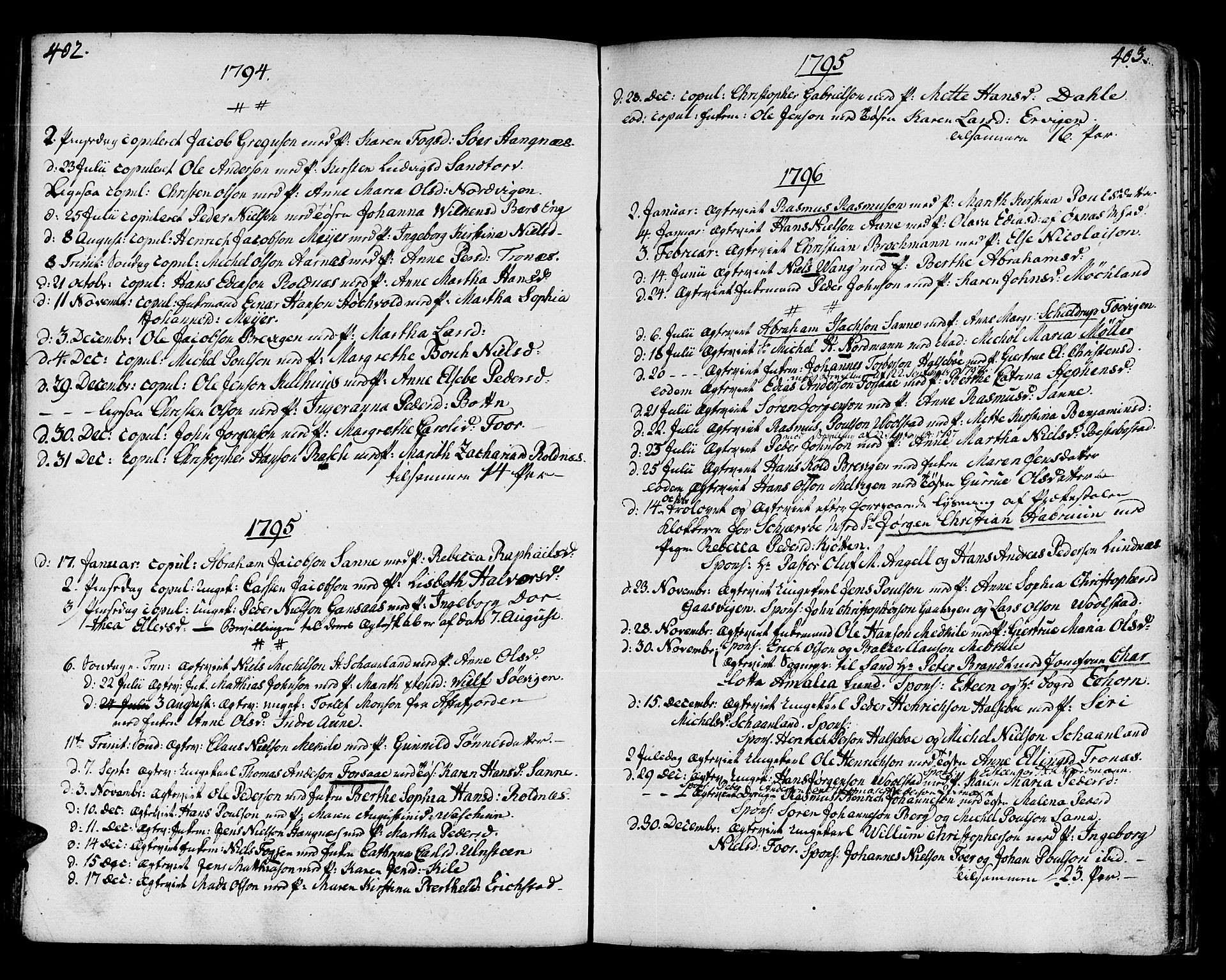 Trondenes sokneprestkontor, SATØ/S-1319/H/Ha/L0003kirke: Parish register (official) no. 3, 1783-1803, p. 402-403