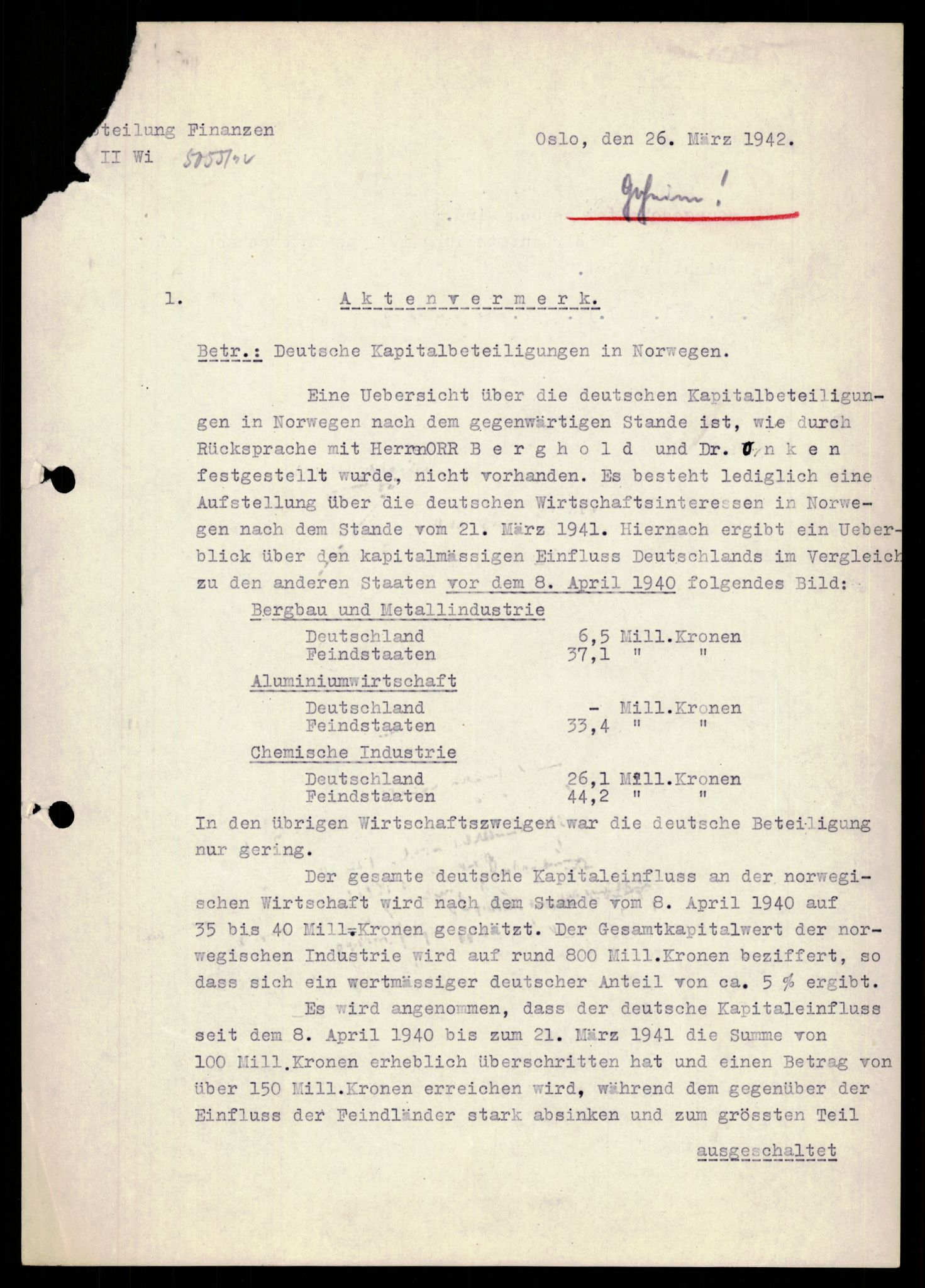 Forsvarets Overkommando. 2 kontor. Arkiv 11.4. Spredte tyske arkivsaker, AV/RA-RAFA-7031/D/Dar/Darb/L0003: Reichskommissariat - Hauptabteilung Vervaltung, 1940-1945, p. 149