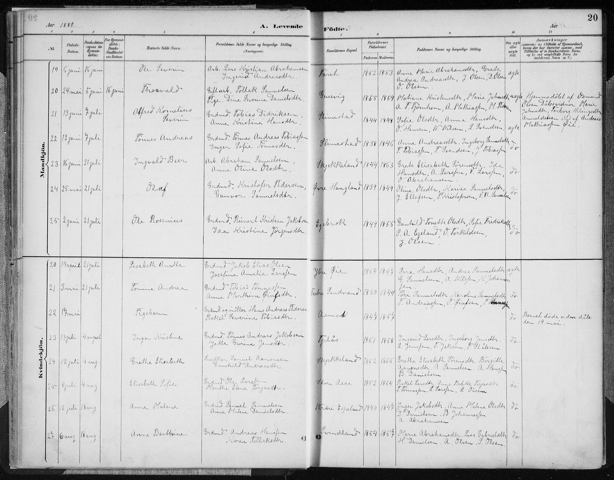 Kvinesdal sokneprestkontor, AV/SAK-1111-0026/F/Fa/Fab/L0008: Parish register (official) no. A 8, 1886-1897, p. 20