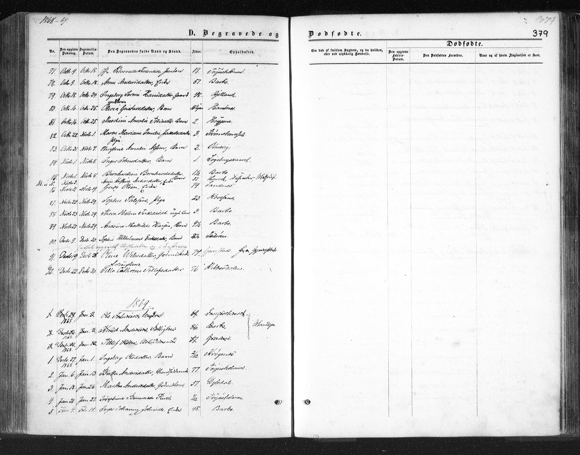 Tromøy sokneprestkontor, SAK/1111-0041/F/Fa/L0007: Parish register (official) no. A 7, 1864-1869, p. 379