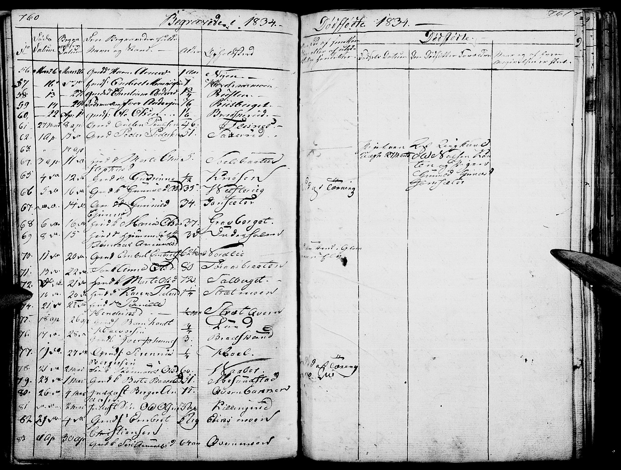 Hof prestekontor, AV/SAH-PREST-038/H/Ha/Haa/L0006: Parish register (official) no. 6, 1822-1841, p. 760-761