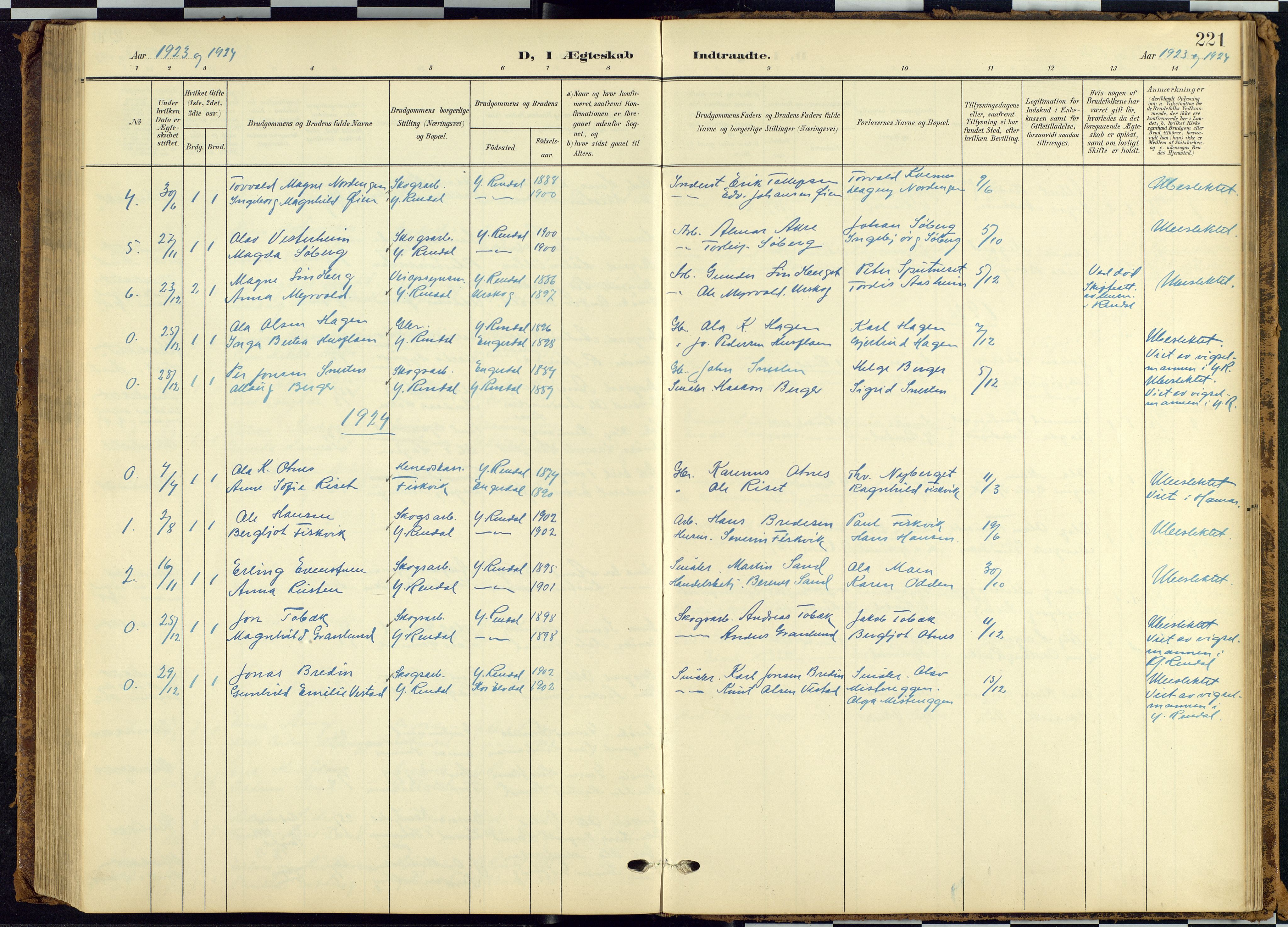 Rendalen prestekontor, SAH/PREST-054/H/Ha/Hab/L0010: Parish register (copy) no. 10, 1903-1940, p. 221