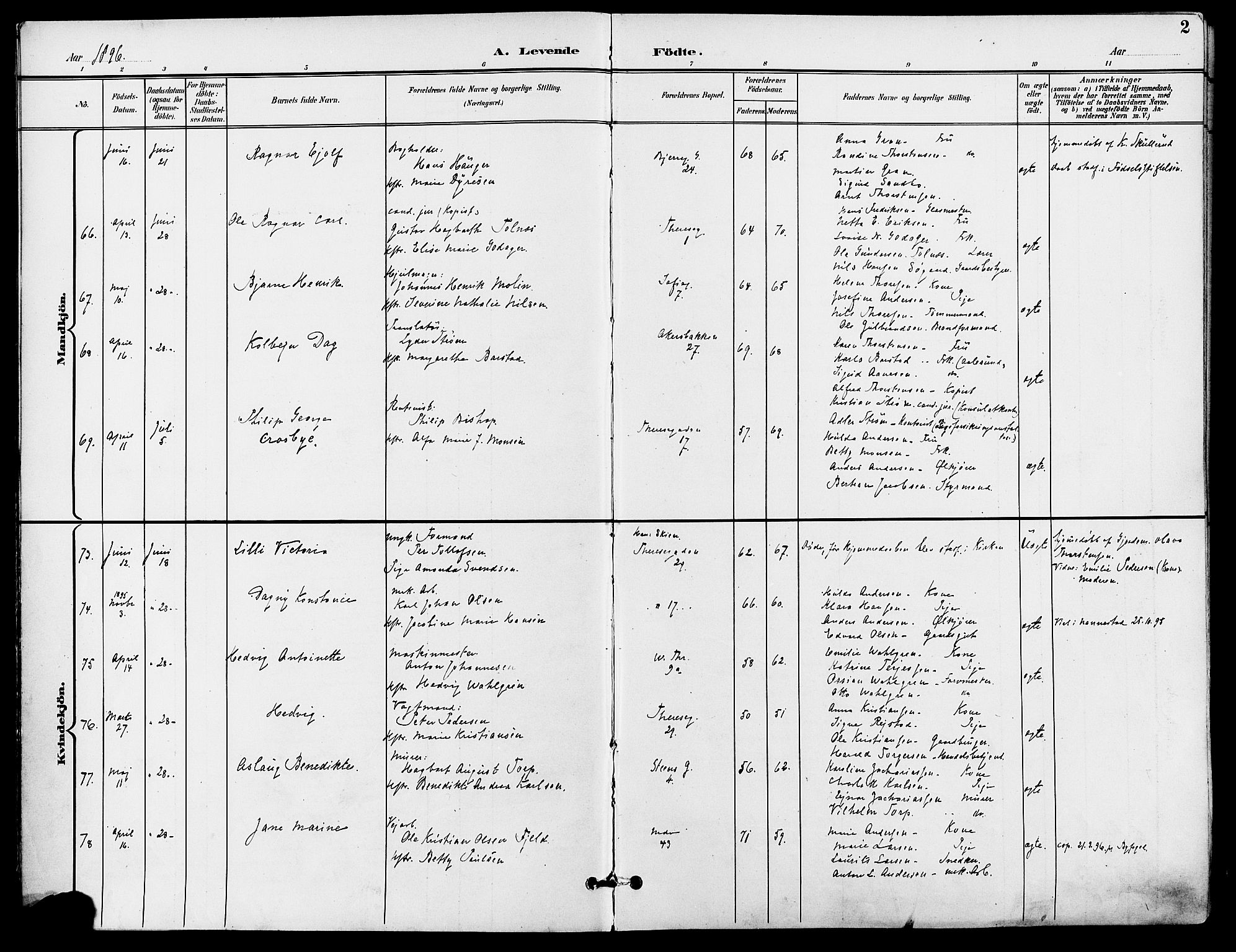 Gamle Aker prestekontor Kirkebøker, AV/SAO-A-10617a/F/L0011: Parish register (official) no. 11, 1896-1901, p. 2