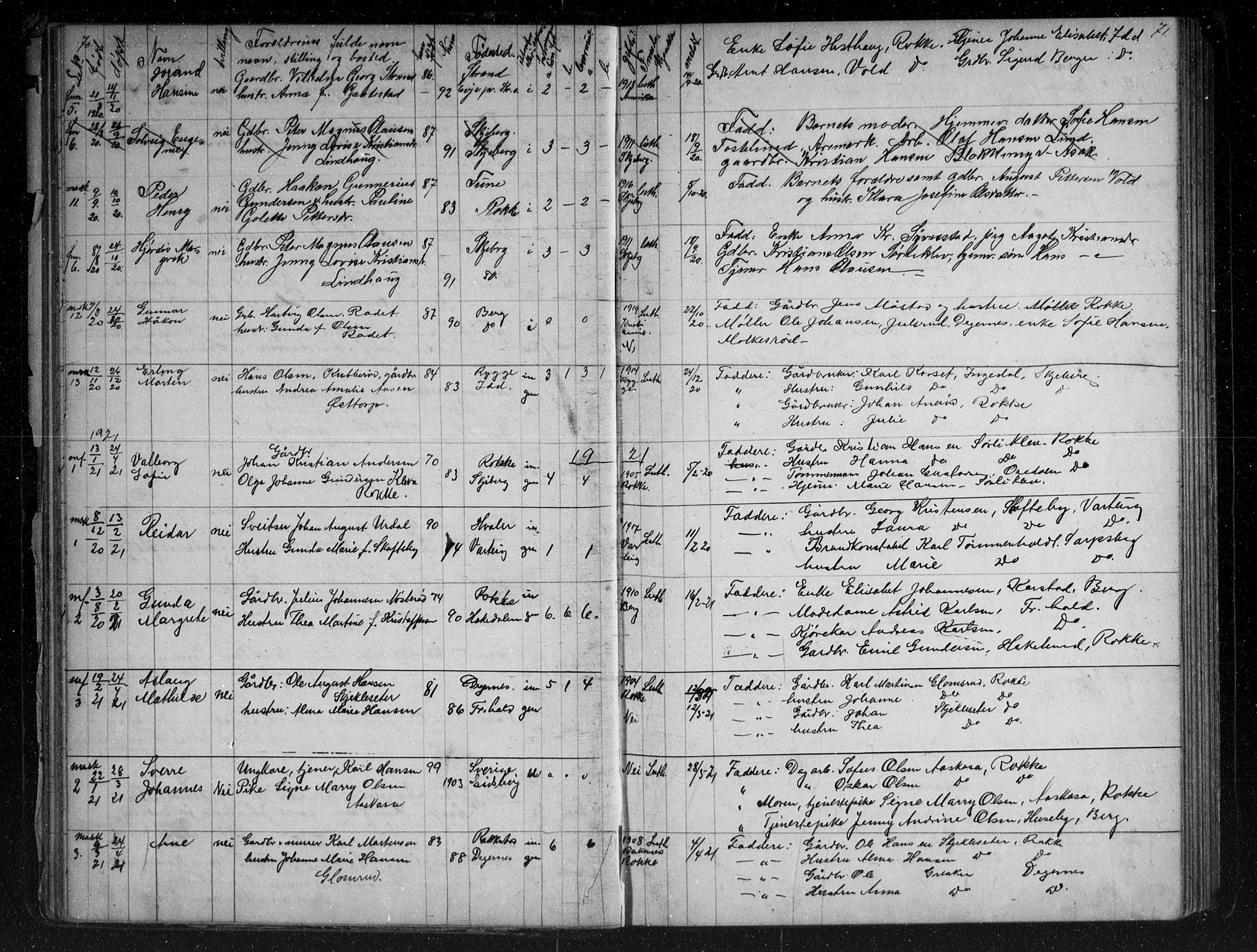 Berg prestekontor Kirkebøker, AV/SAO-A-10902/G/Gc/L0003: Parish register (copy) no. III 3, 1887-1958, p. 70-71