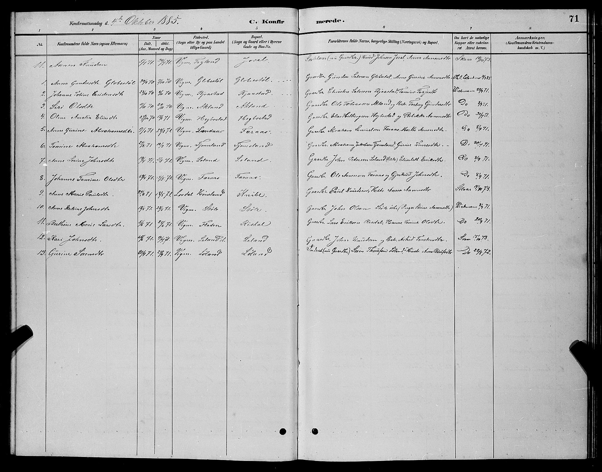 Nord-Audnedal sokneprestkontor, AV/SAK-1111-0032/F/Fb/Fbb/L0003: Parish register (copy) no. B 3, 1882-1900, p. 71