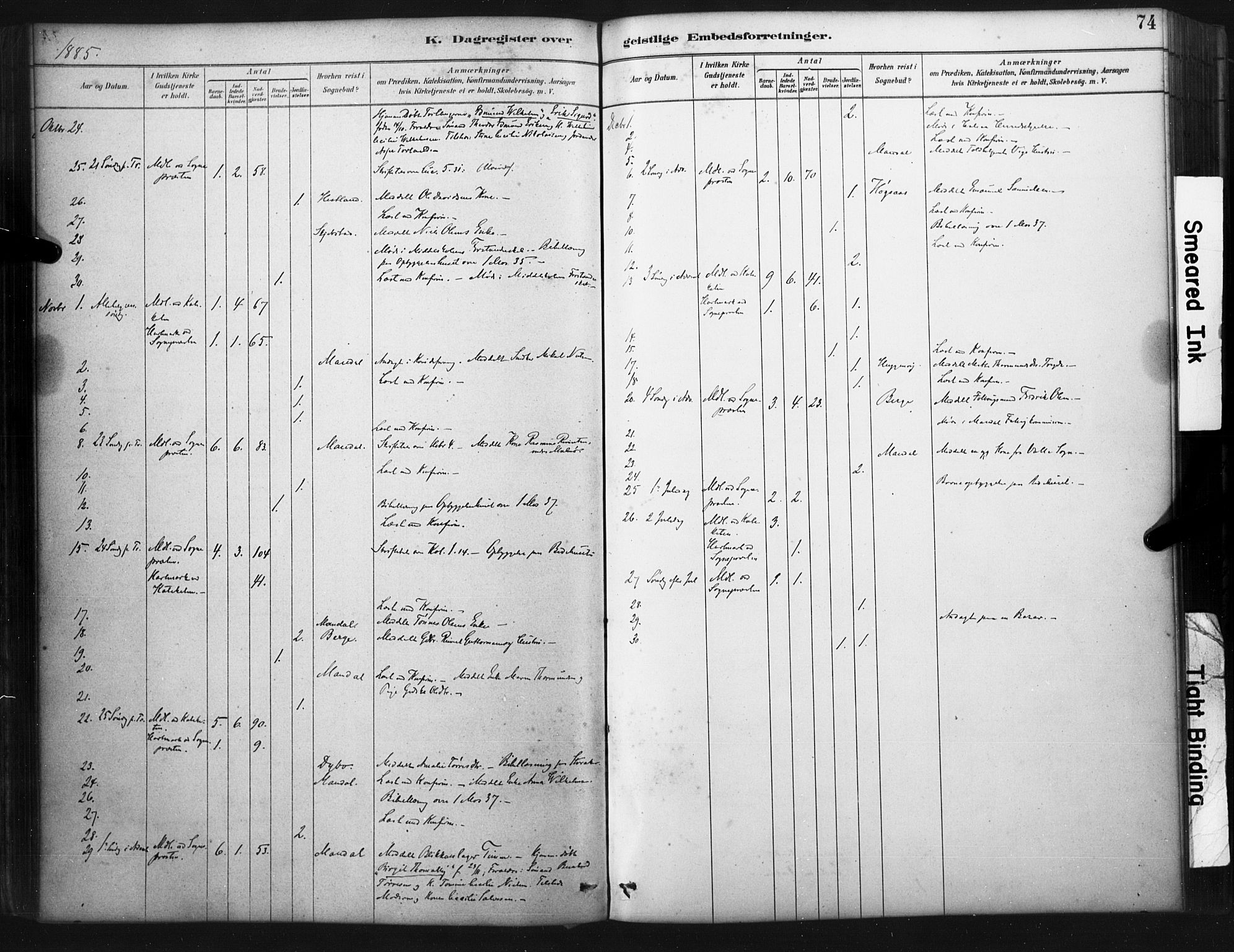 Mandal sokneprestkontor, AV/SAK-1111-0030/F/Fa/Faa/L0017: Parish register (official) no. A 17, 1880-1926, p. 74