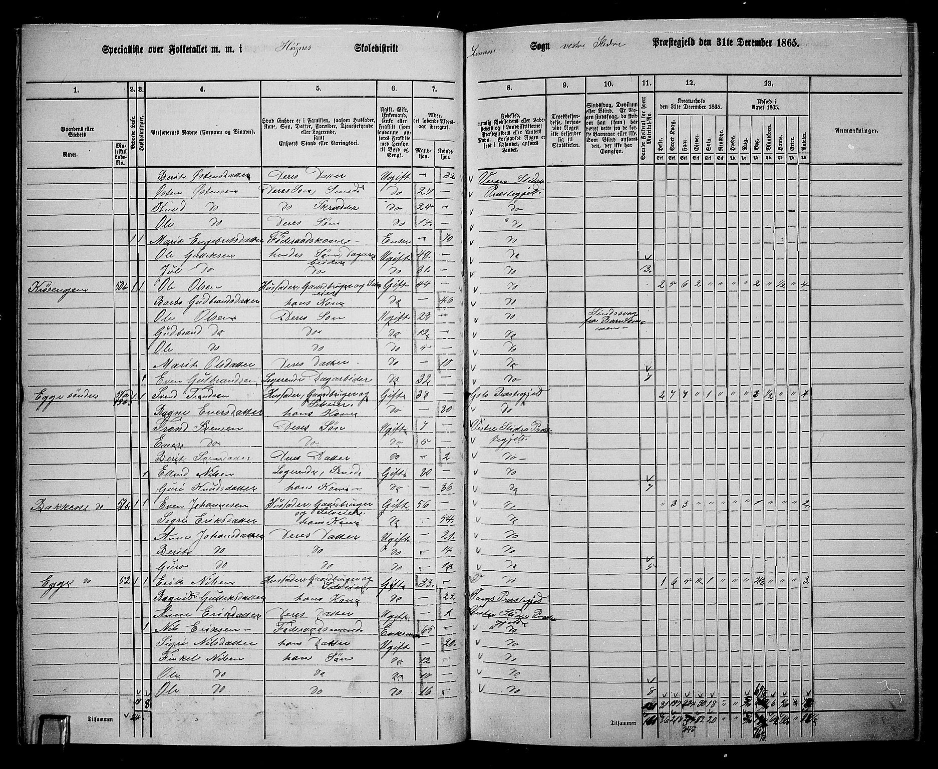 RA, 1865 census for Vestre Slidre, 1865, p. 34