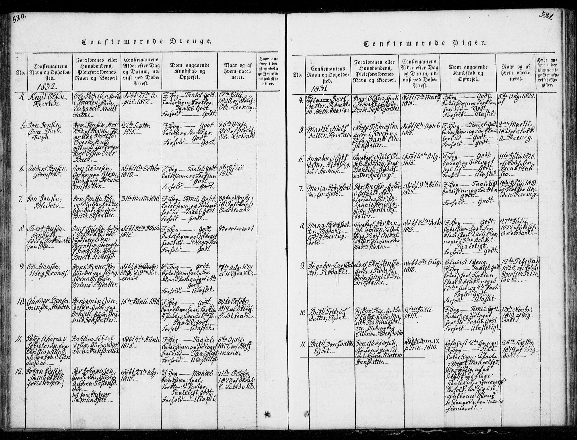 Ministerialprotokoller, klokkerbøker og fødselsregistre - Møre og Romsdal, AV/SAT-A-1454/578/L0903: Parish register (official) no. 578A02, 1819-1838, p. 520-521