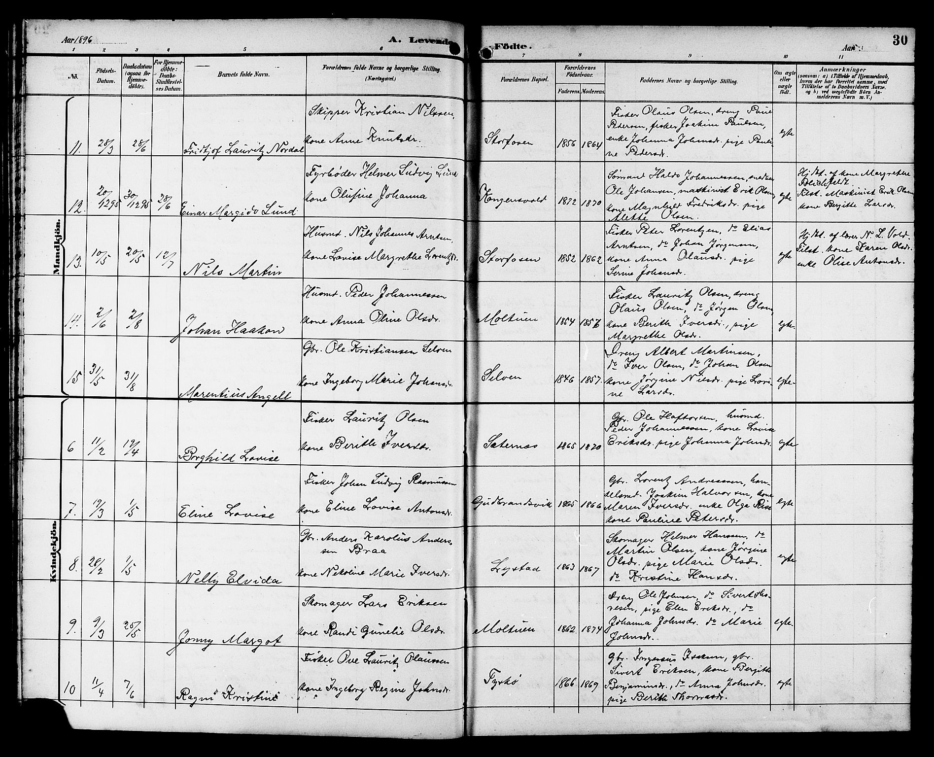 Ministerialprotokoller, klokkerbøker og fødselsregistre - Sør-Trøndelag, SAT/A-1456/662/L0757: Parish register (copy) no. 662C02, 1892-1918, p. 30