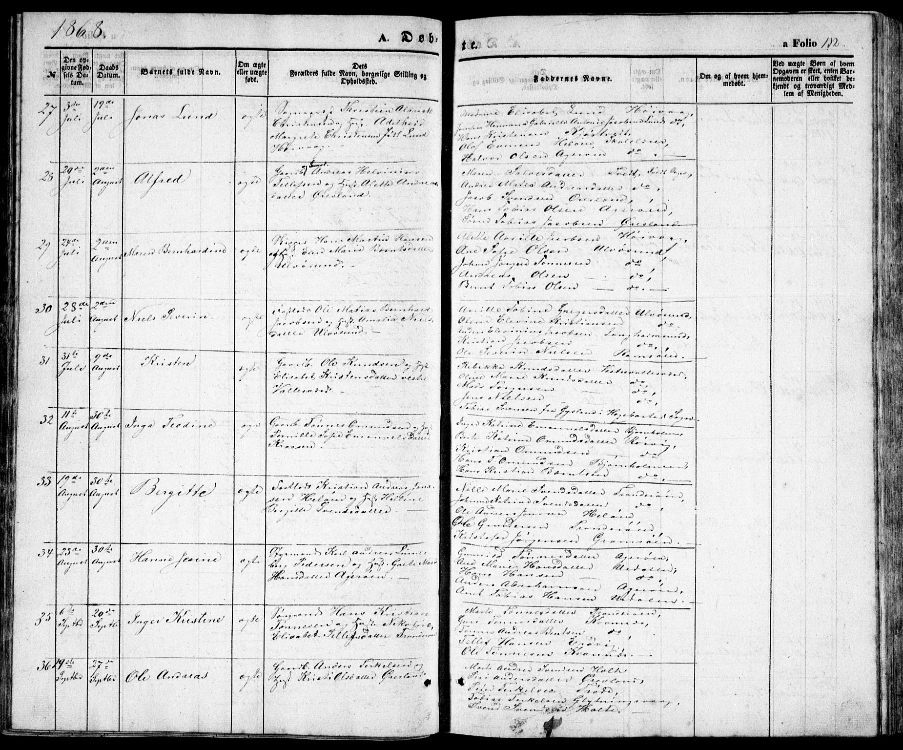 Høvåg sokneprestkontor, SAK/1111-0025/F/Fb/L0002: Parish register (copy) no. B 2, 1847-1869, p. 132