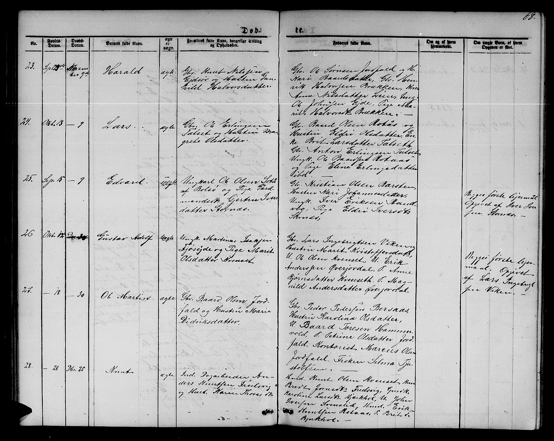 Ministerialprotokoller, klokkerbøker og fødselsregistre - Møre og Romsdal, AV/SAT-A-1454/551/L0630: Parish register (copy) no. 551C02, 1867-1885, p. 68