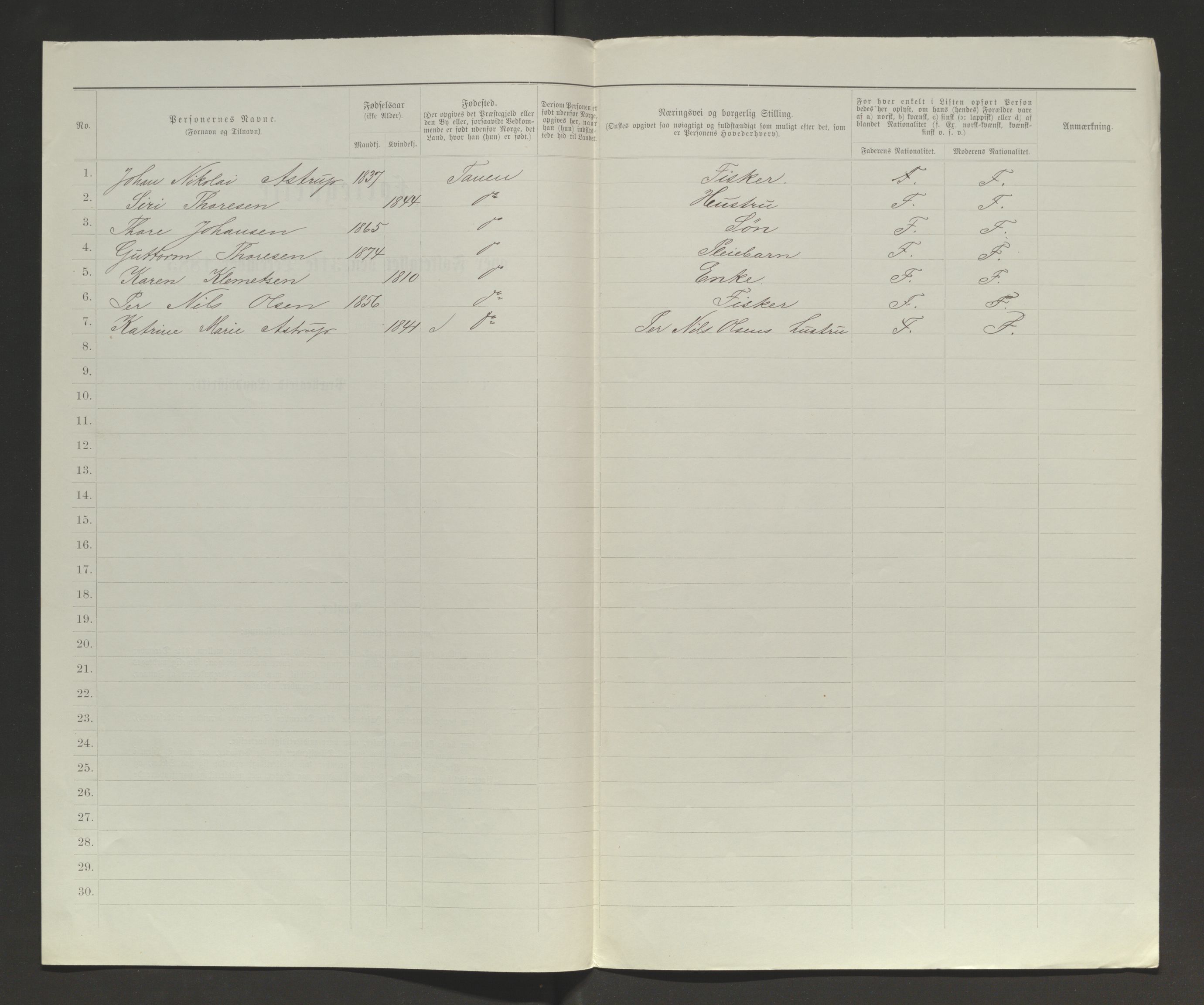 SATØ, 1885 census for 2025 Tana, 1885, p. 200b