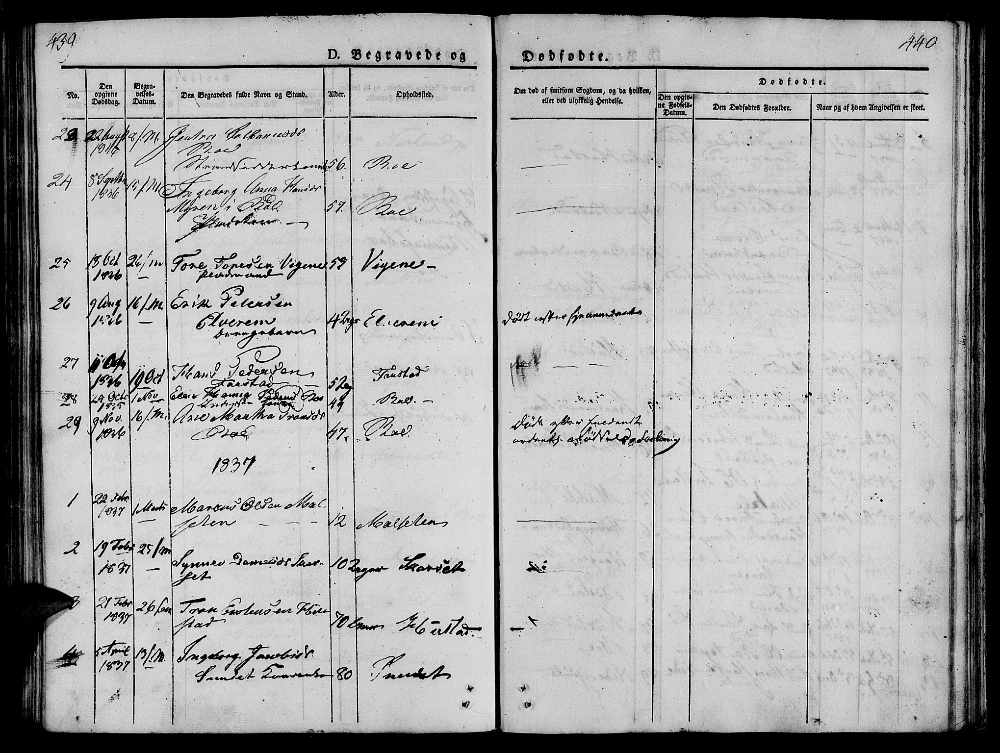 Ministerialprotokoller, klokkerbøker og fødselsregistre - Møre og Romsdal, AV/SAT-A-1454/566/L0765: Parish register (official) no. 566A04, 1829-1841, p. 439-440