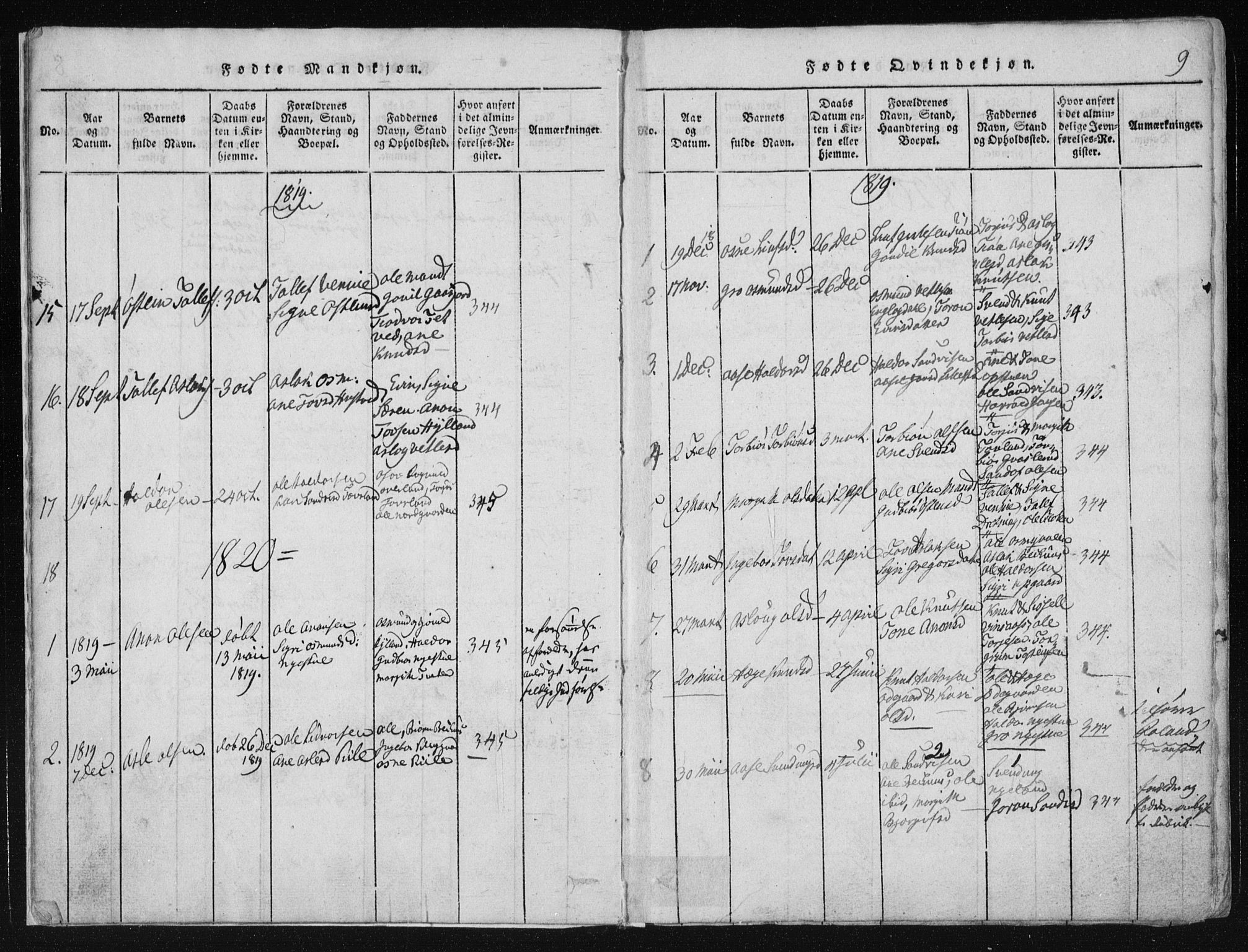 Vinje kirkebøker, AV/SAKO-A-312/F/Fa/L0003: Parish register (official) no. I 3, 1814-1843, p. 9