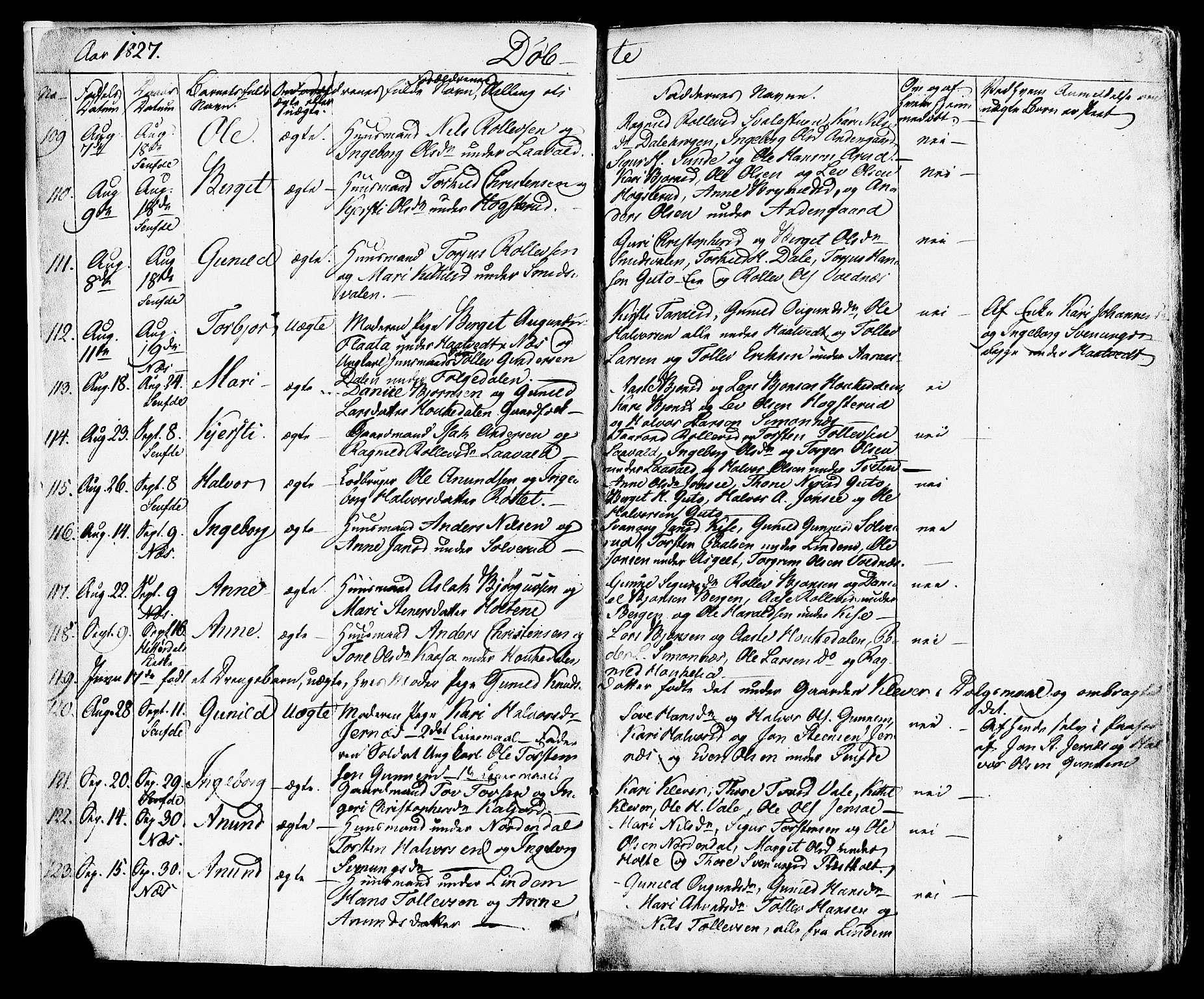 Sauherad kirkebøker, SAKO/A-298/F/Fa/L0006: Parish register (official) no. I 6, 1827-1850, p. 3