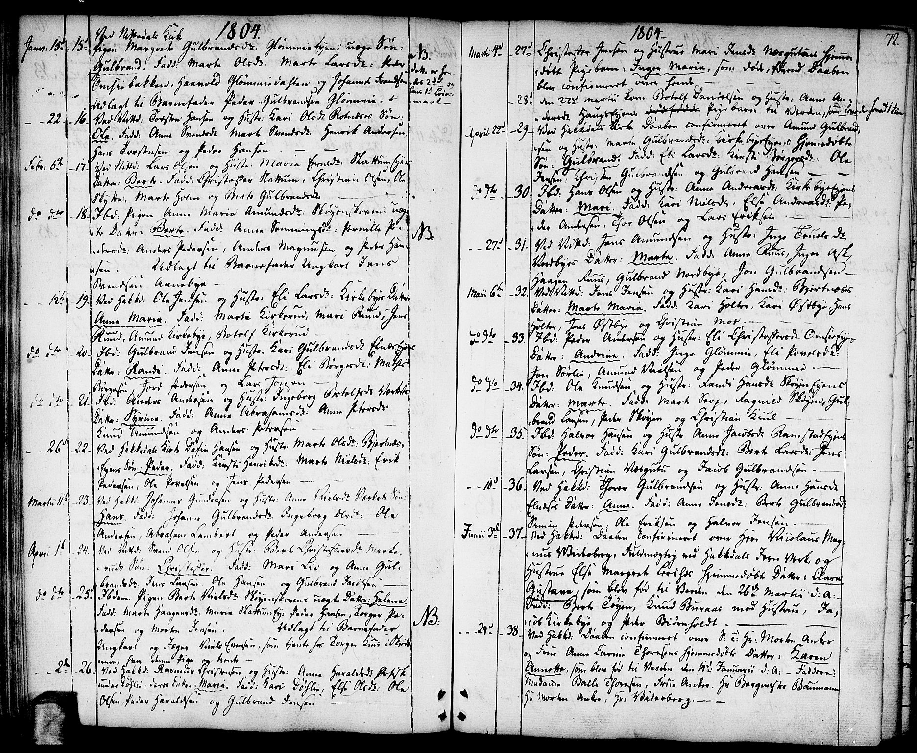 Nittedal prestekontor Kirkebøker, AV/SAO-A-10365a/F/Fa/L0002: Parish register (official) no. I 2, 1779-1814, p. 72