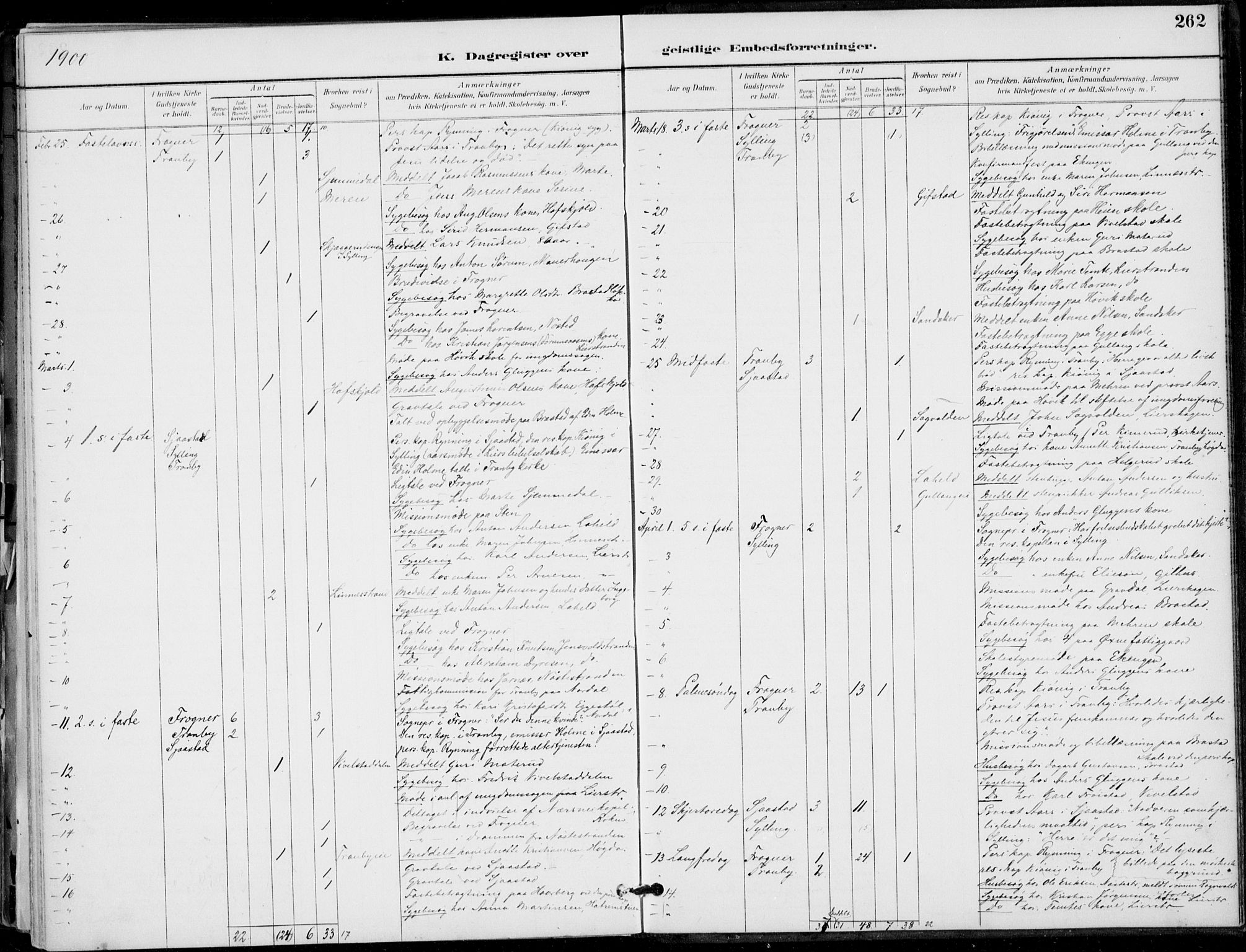 Lier kirkebøker, SAKO/A-230/F/Fa/L0016: Parish register (official) no. I 16, 1895-1900, p. 262