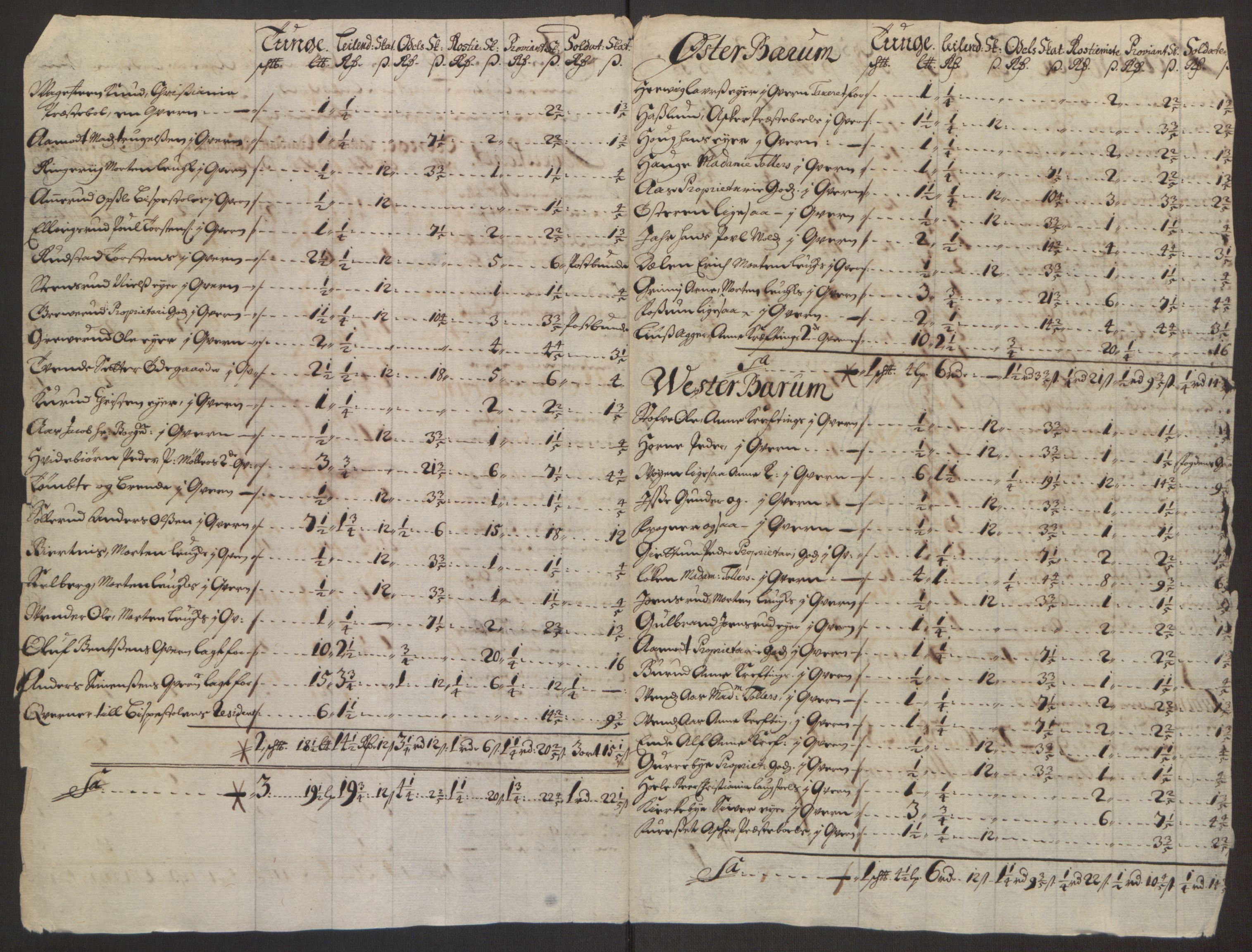 Rentekammeret inntil 1814, Reviderte regnskaper, Fogderegnskap, AV/RA-EA-4092/R10/L0438: Fogderegnskap Aker og Follo, 1694, p. 136