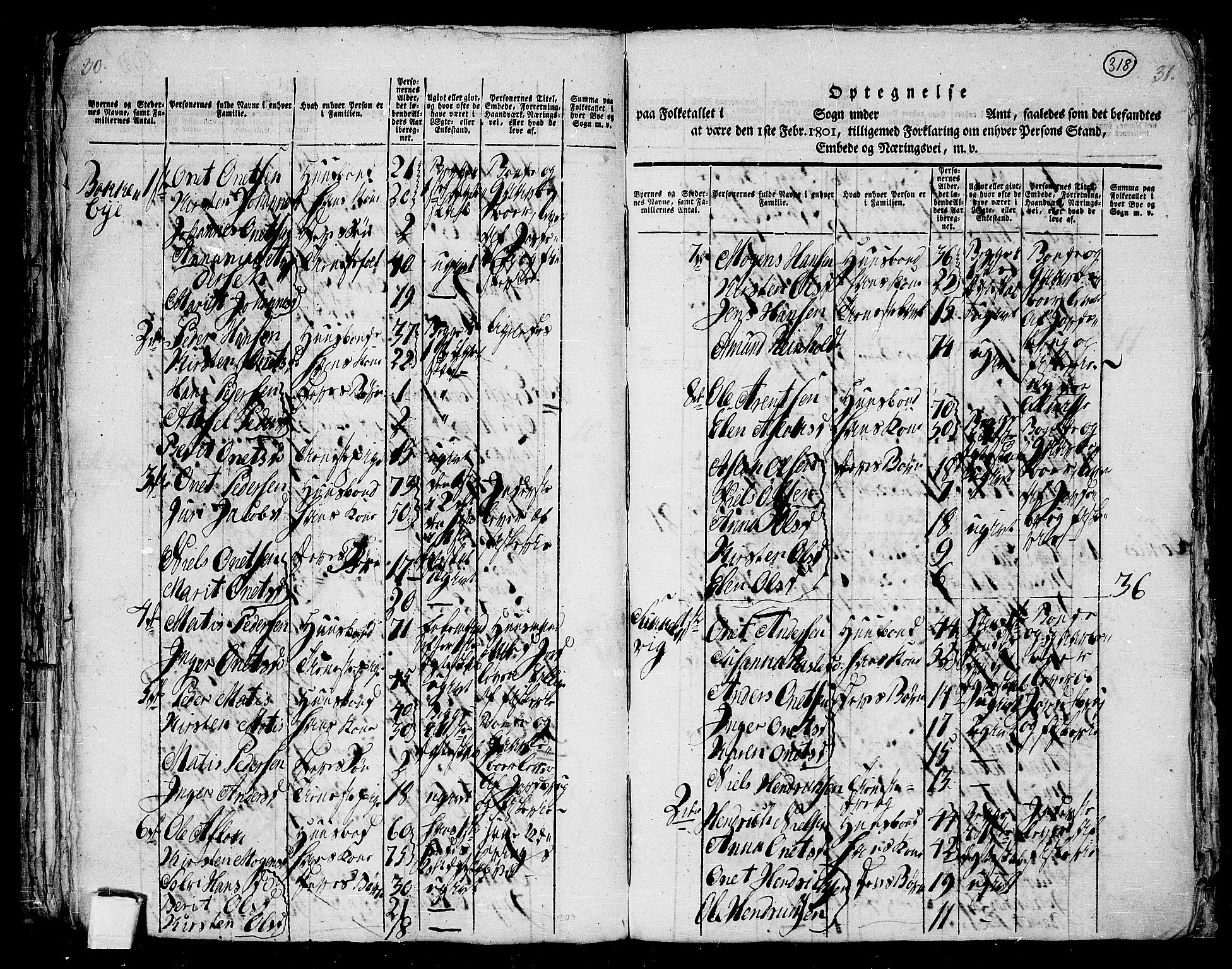 RA, 1801 census for 1941P Skjervøy, 1801, p. 317b-318a