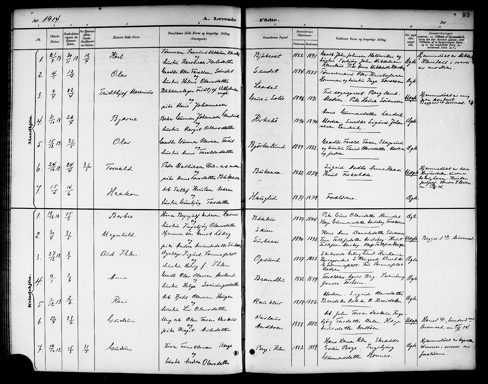 Kviteseid kirkebøker, SAKO/A-276/G/Ga/L0002: Parish register (copy) no. I 2, 1893-1918, p. 93