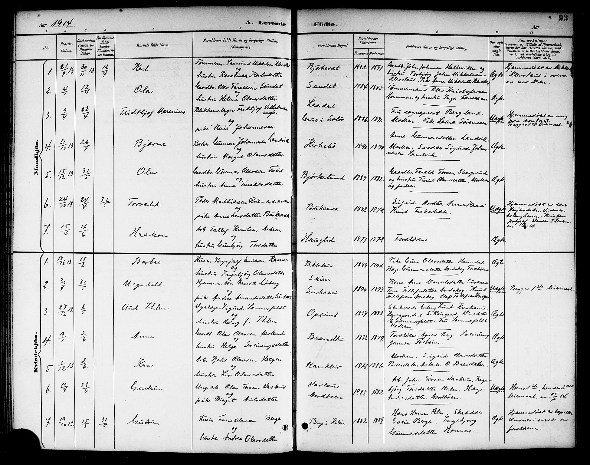 Kviteseid kirkebøker, AV/SAKO-A-276/G/Ga/L0002: Parish register (copy) no. I 2, 1893-1918, p. 93