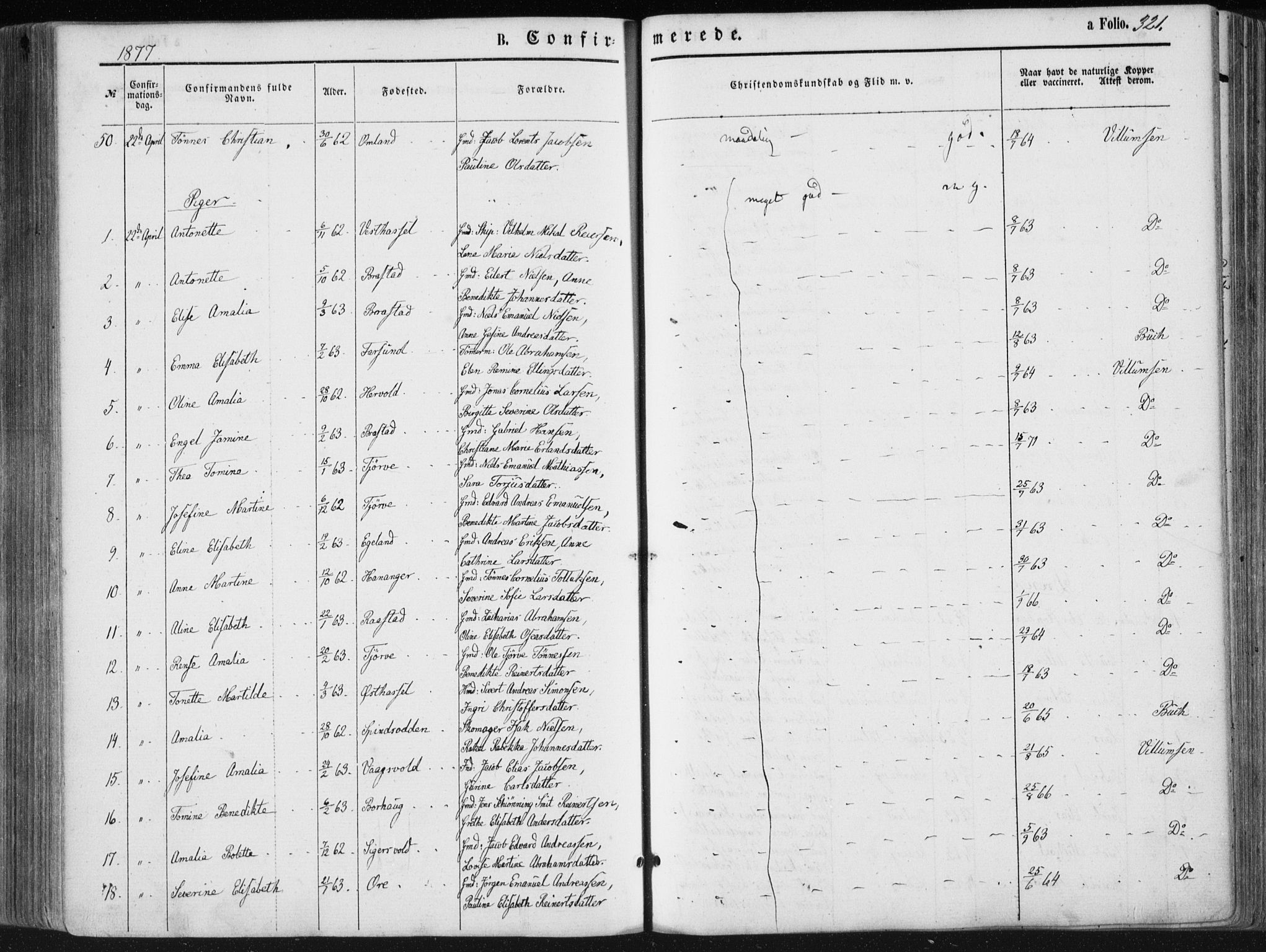 Lista sokneprestkontor, AV/SAK-1111-0027/F/Fa/L0011: Parish register (official) no. A 11, 1861-1878, p. 321