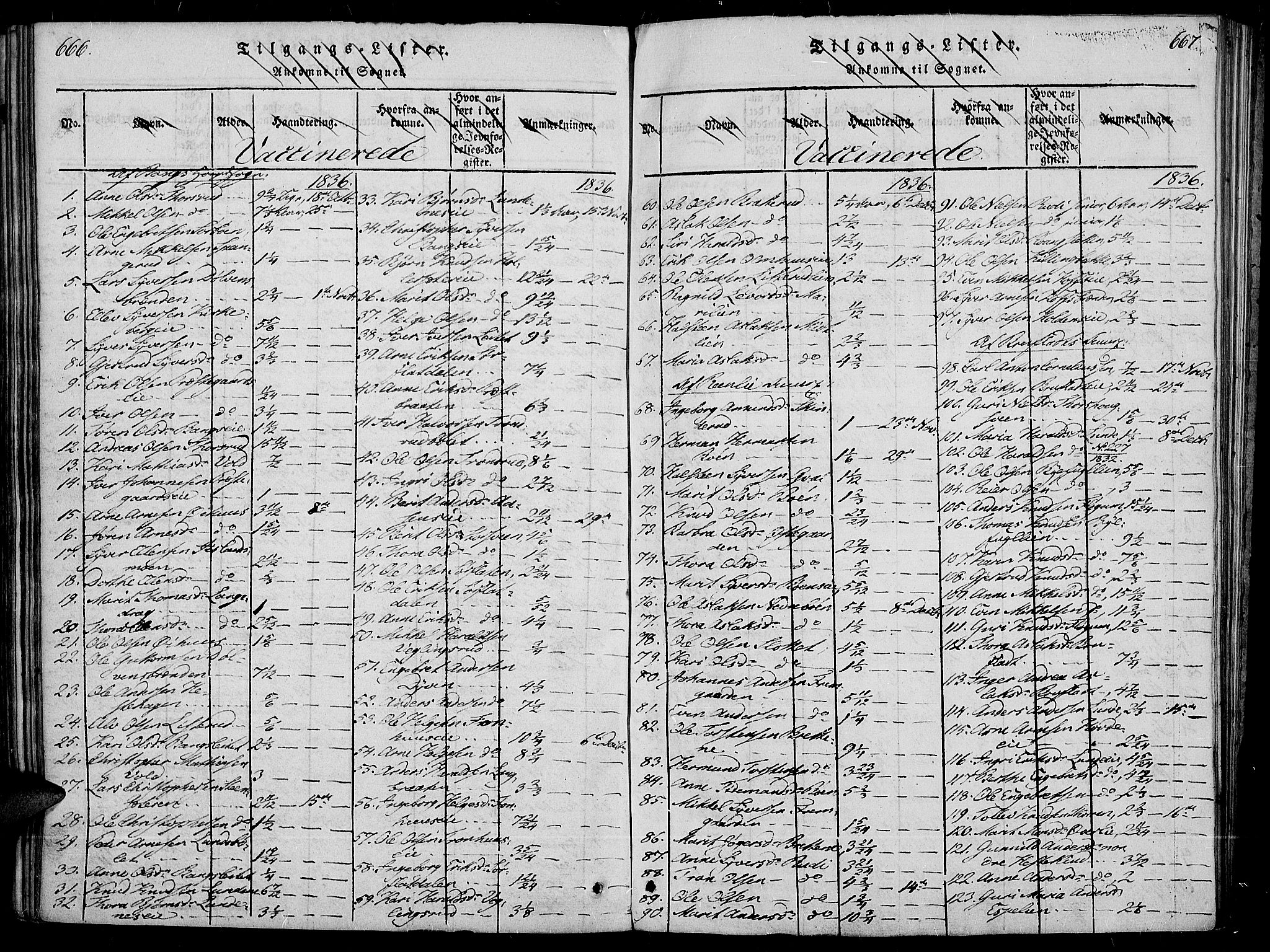 Sør-Aurdal prestekontor, SAH/PREST-128/H/Ha/Haa/L0002: Parish register (official) no. 2, 1815-1840, p. 666-667