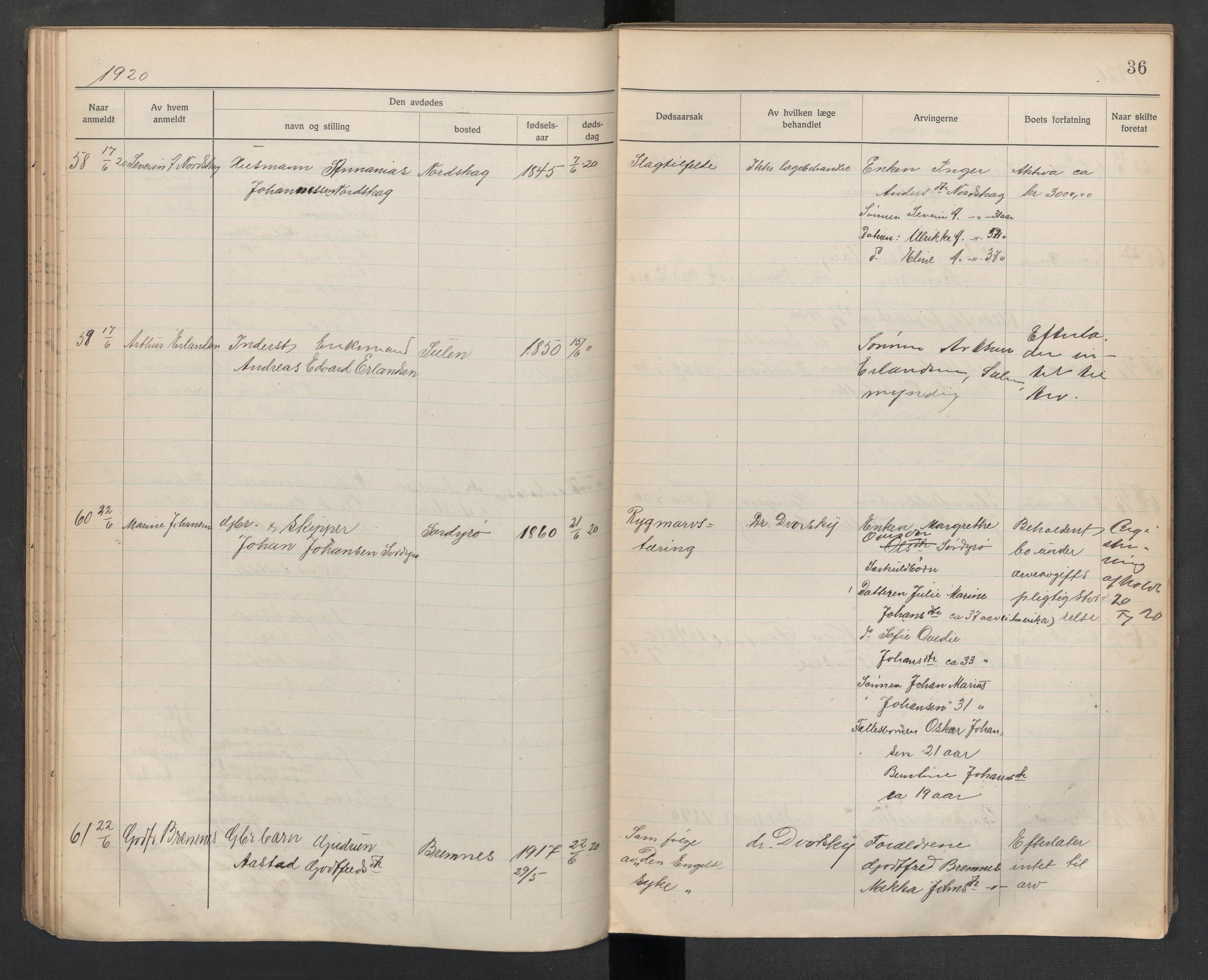 Frøya lensmannskontor, AV/SAT-A-1050/2/Ga/L0003: Dødsfallsprotokoll  (løse ark / vedlegg, se Yb 3), 1918-1923, p. 36
