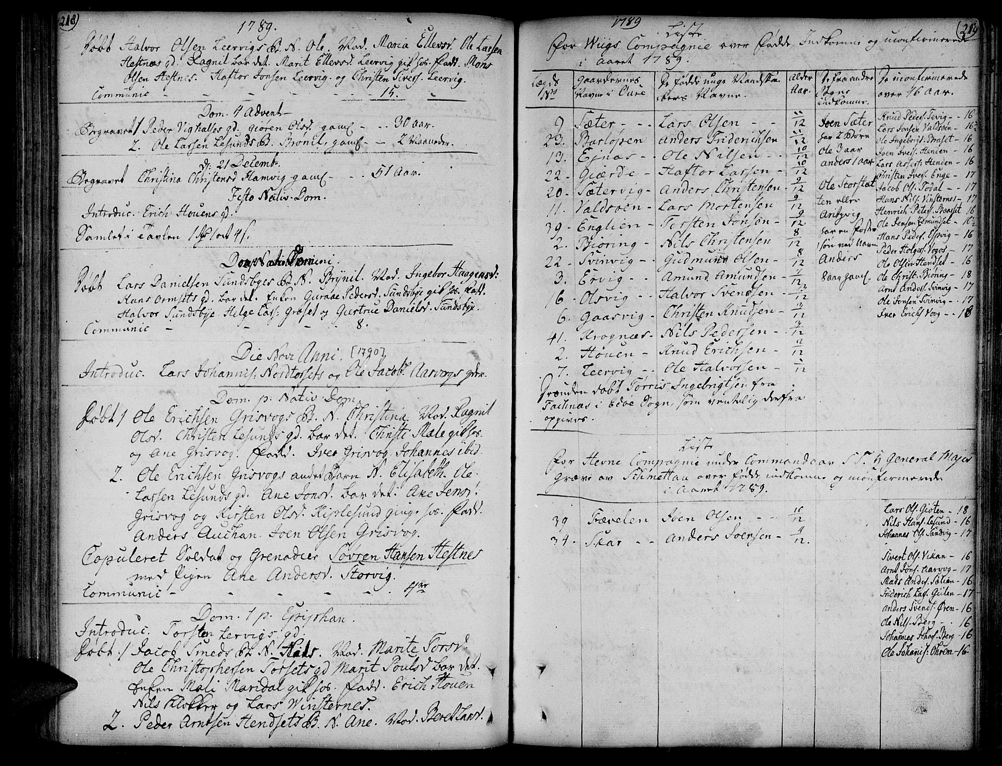 Ministerialprotokoller, klokkerbøker og fødselsregistre - Møre og Romsdal, AV/SAT-A-1454/578/L0902: Parish register (official) no. 578A01, 1772-1819, p. 218-219