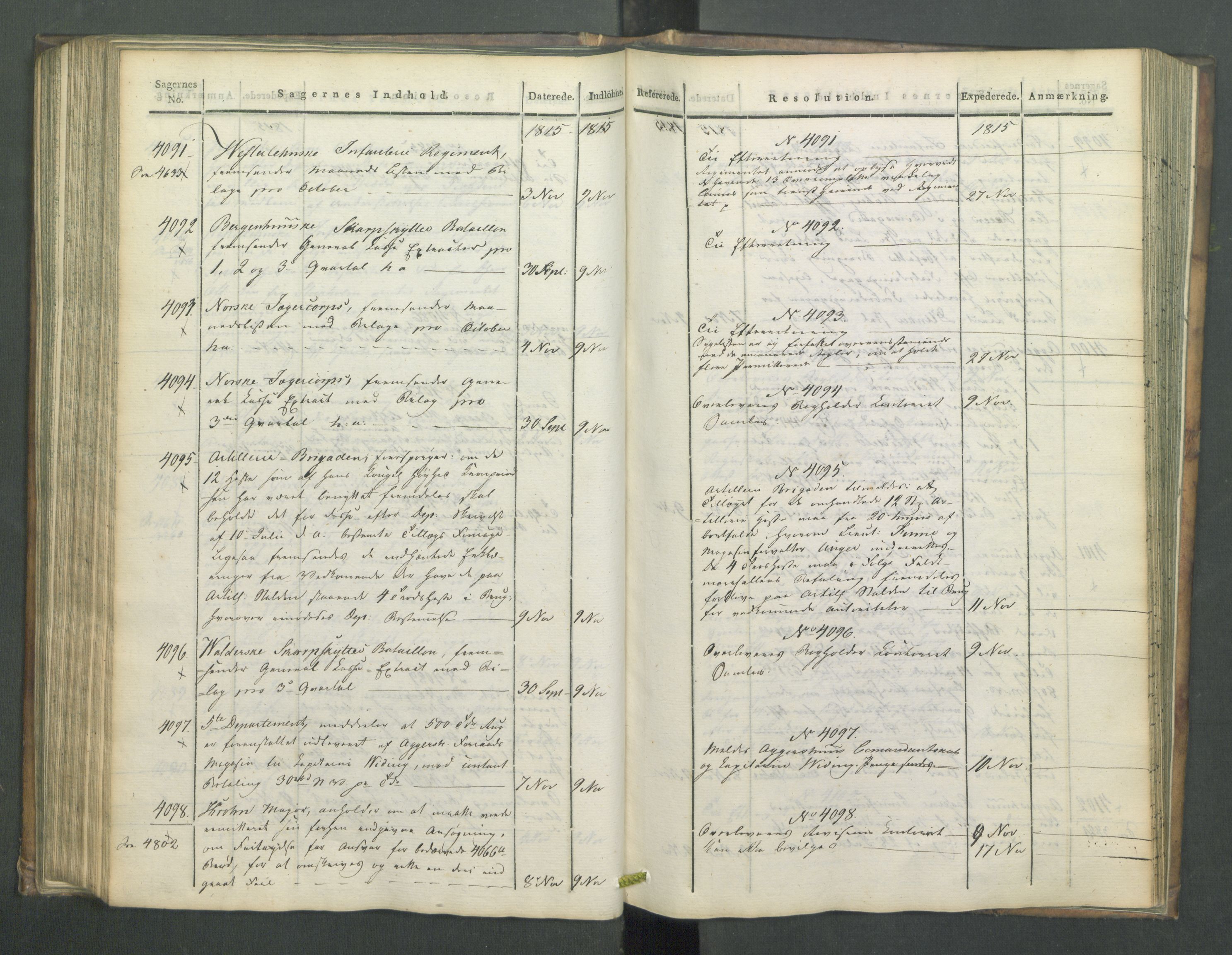 Armédepartementet, AV/RA-RAFA-3493/C/Ca/L0006: 6. Departements Journal, 1815