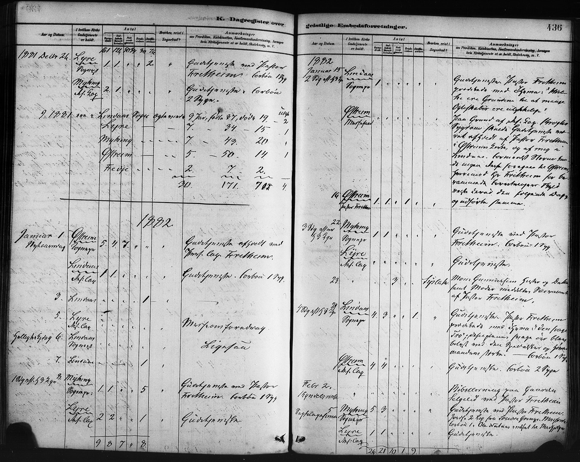 Lindås Sokneprestembete, AV/SAB-A-76701/H/Haa/Haaa/L0019: Parish register (official) no. A 19, 1878-1912, p. 436