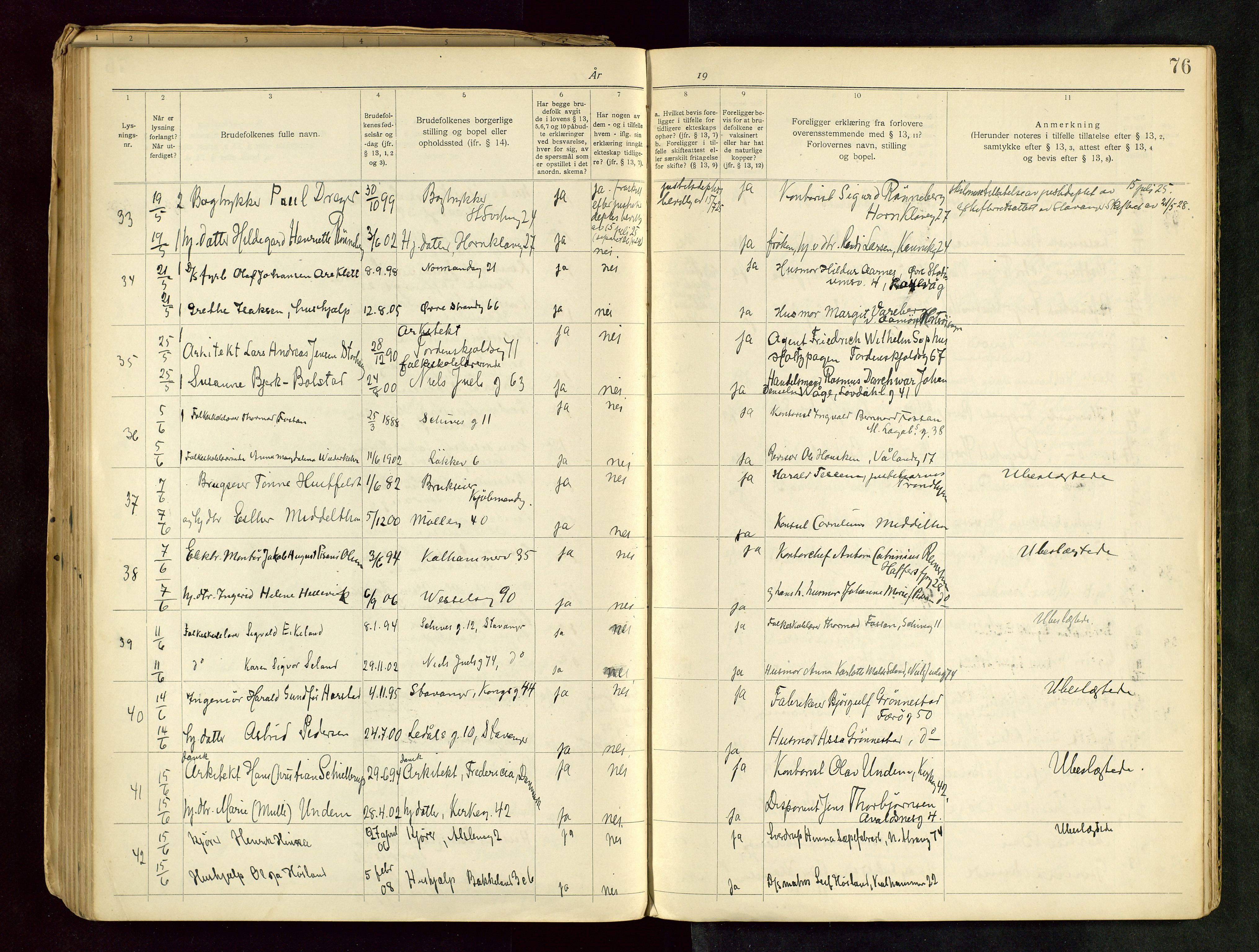 Domkirken sokneprestkontor, AV/SAST-A-101812/001/70/705BB/L0001: Banns register no. 1, 1920-1930, p. 76