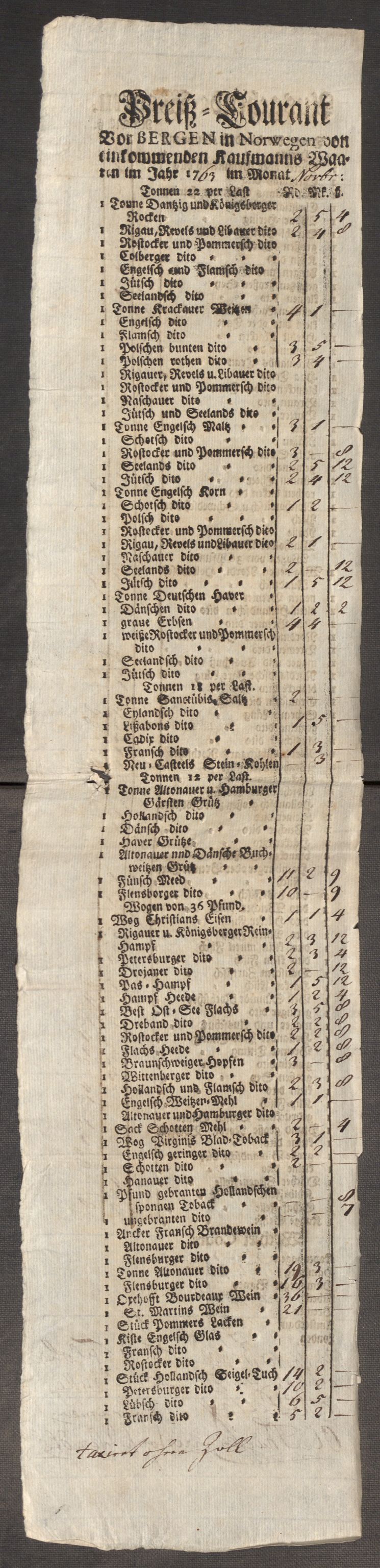 Rentekammeret inntil 1814, Realistisk ordnet avdeling, AV/RA-EA-4070/Oe/L0009: [Ø1]: Nordafjelske priskuranter, 1759-1768, p. 197