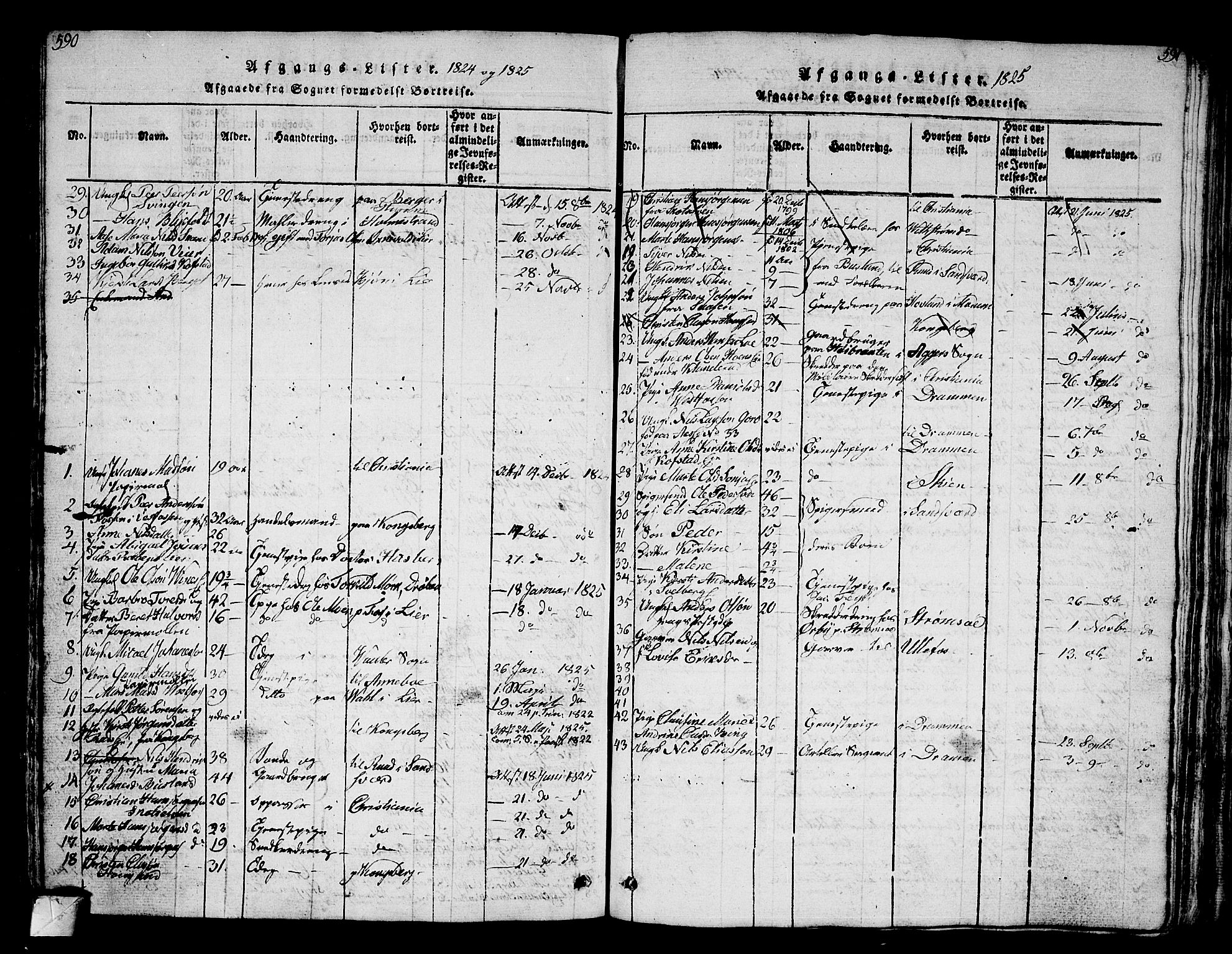 Eiker kirkebøker, AV/SAKO-A-4/G/Ga/L0001: Parish register (copy) no. I 1, 1814-1832, p. 590-591