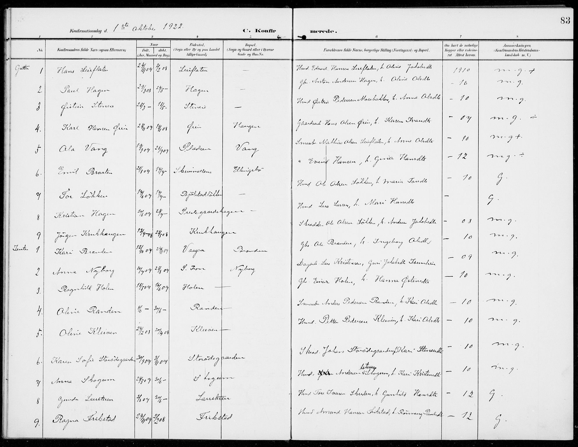Sel prestekontor, SAH/PREST-074/H/Ha/Haa/L0001: Parish register (official) no. 1, 1905-1922, p. 83