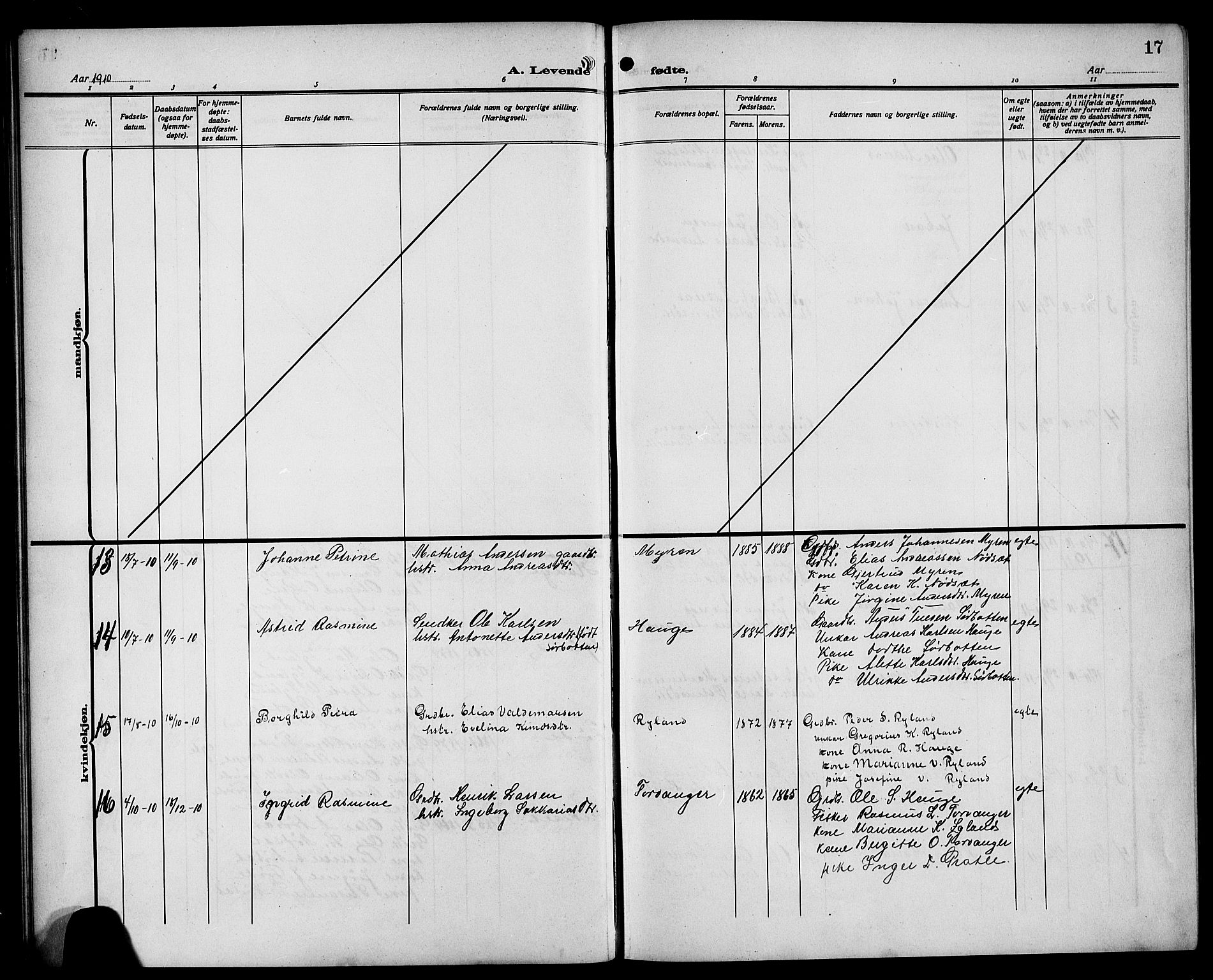 Bremanger sokneprestembete, AV/SAB-A-82201/H/Hab/Habc/L0001: Parish register (copy) no. C 1, 1908-1919, p. 17