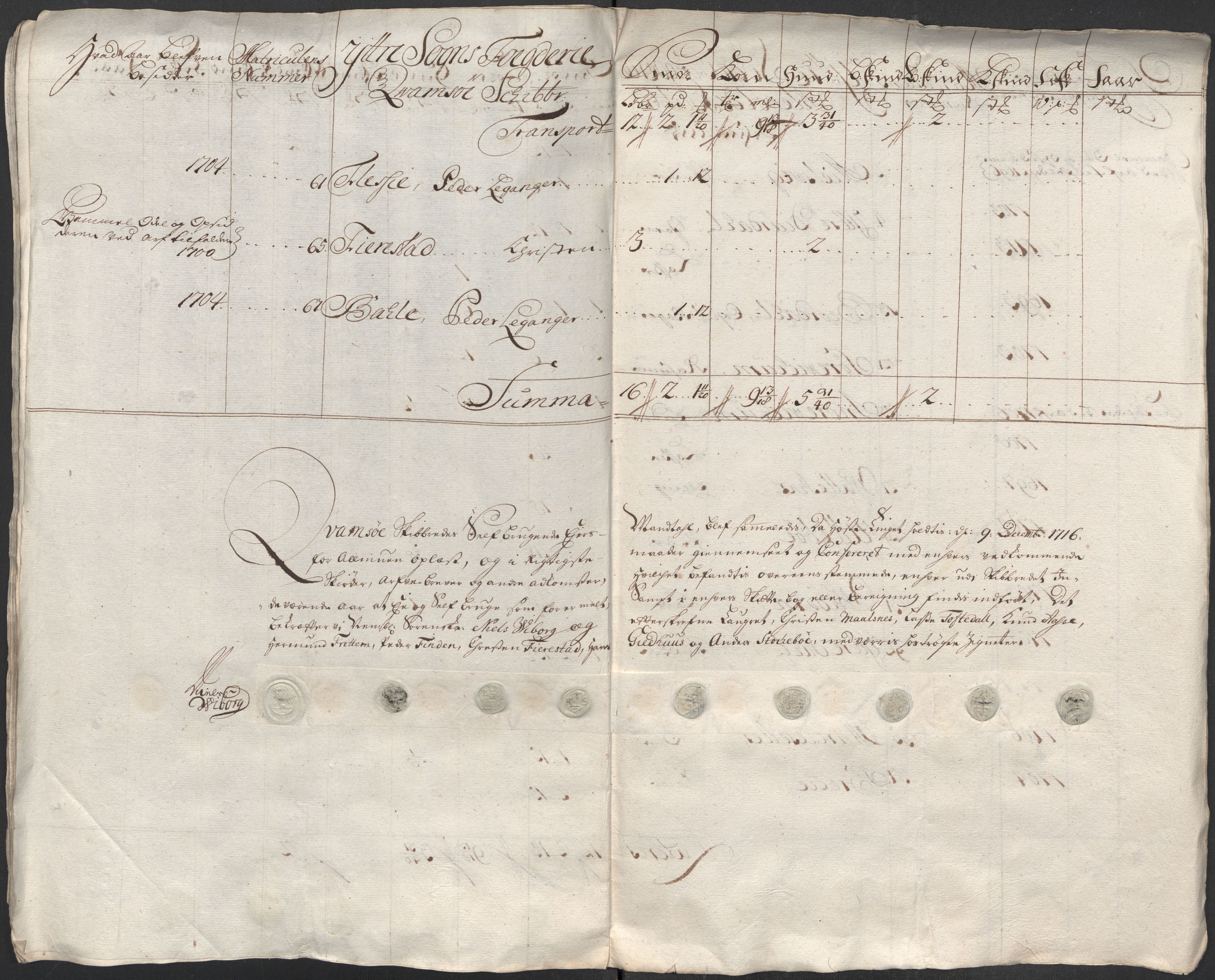 Rentekammeret inntil 1814, Reviderte regnskaper, Fogderegnskap, AV/RA-EA-4092/R52/L3320: Fogderegnskap Sogn, 1715-1716, p. 511