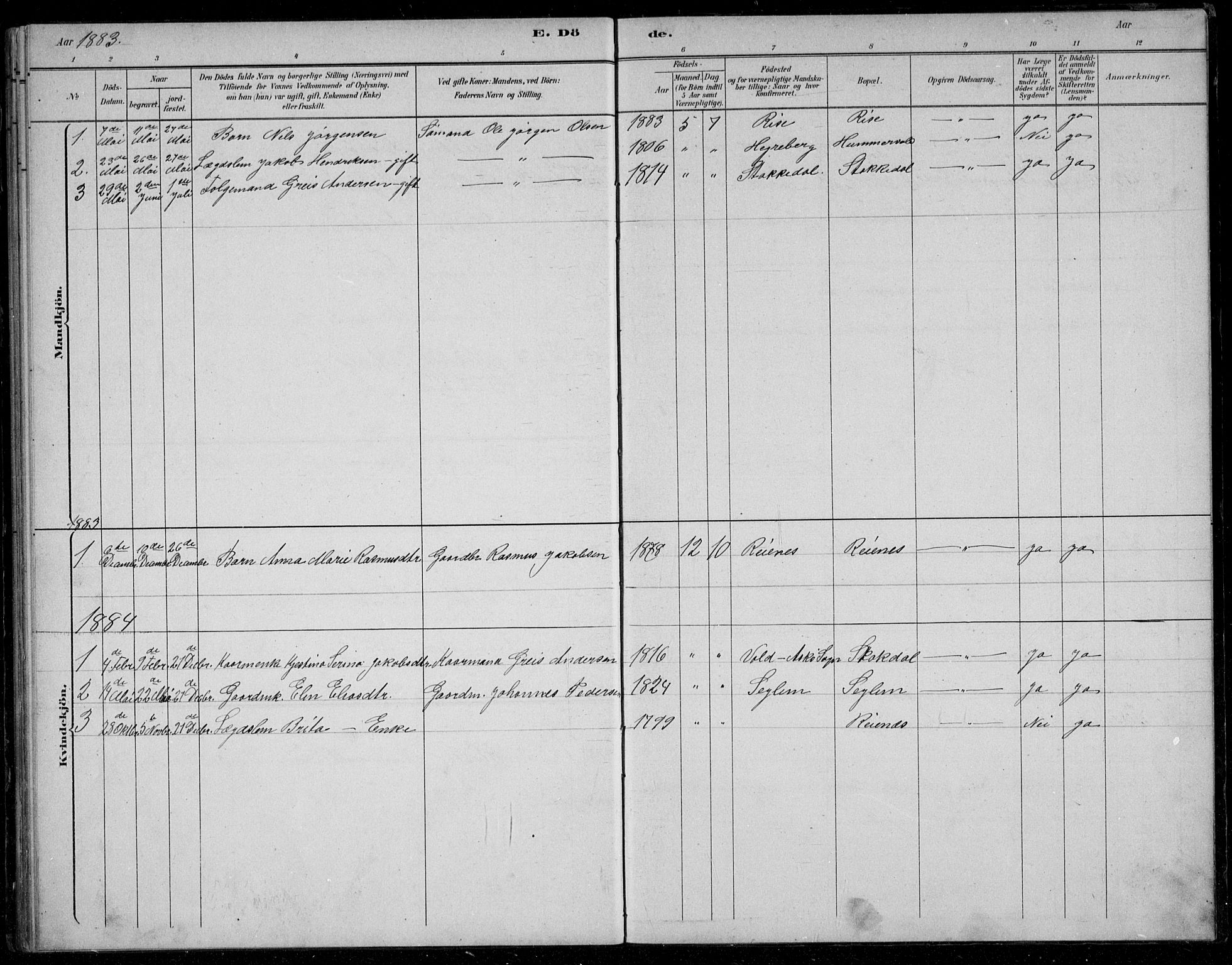 Rennesøy sokneprestkontor, SAST/A -101827/H/Ha/Hab/L0006: Parish register (copy) no. B 6, 1881-1893