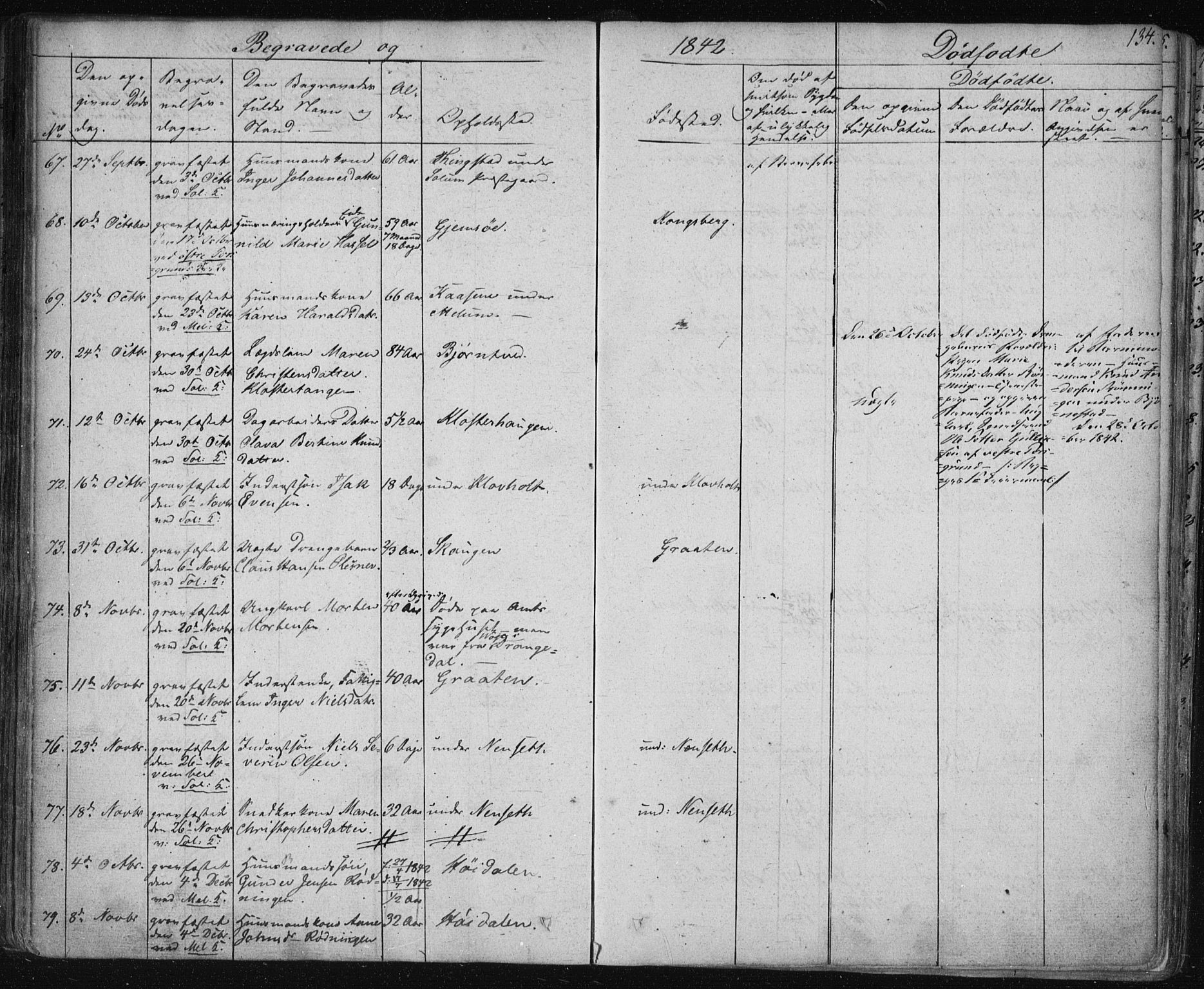 Solum kirkebøker, SAKO/A-306/F/Fa/L0005: Parish register (official) no. I 5, 1833-1843, p. 134