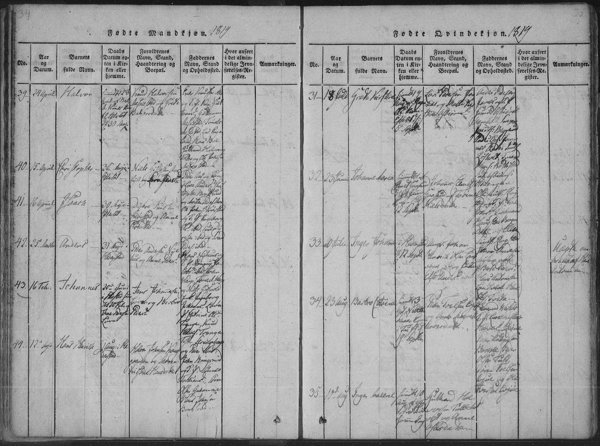 Sandsvær kirkebøker, AV/SAKO-A-244/F/Fa/L0004: Parish register (official) no. I 4, 1817-1839, p. 34-35