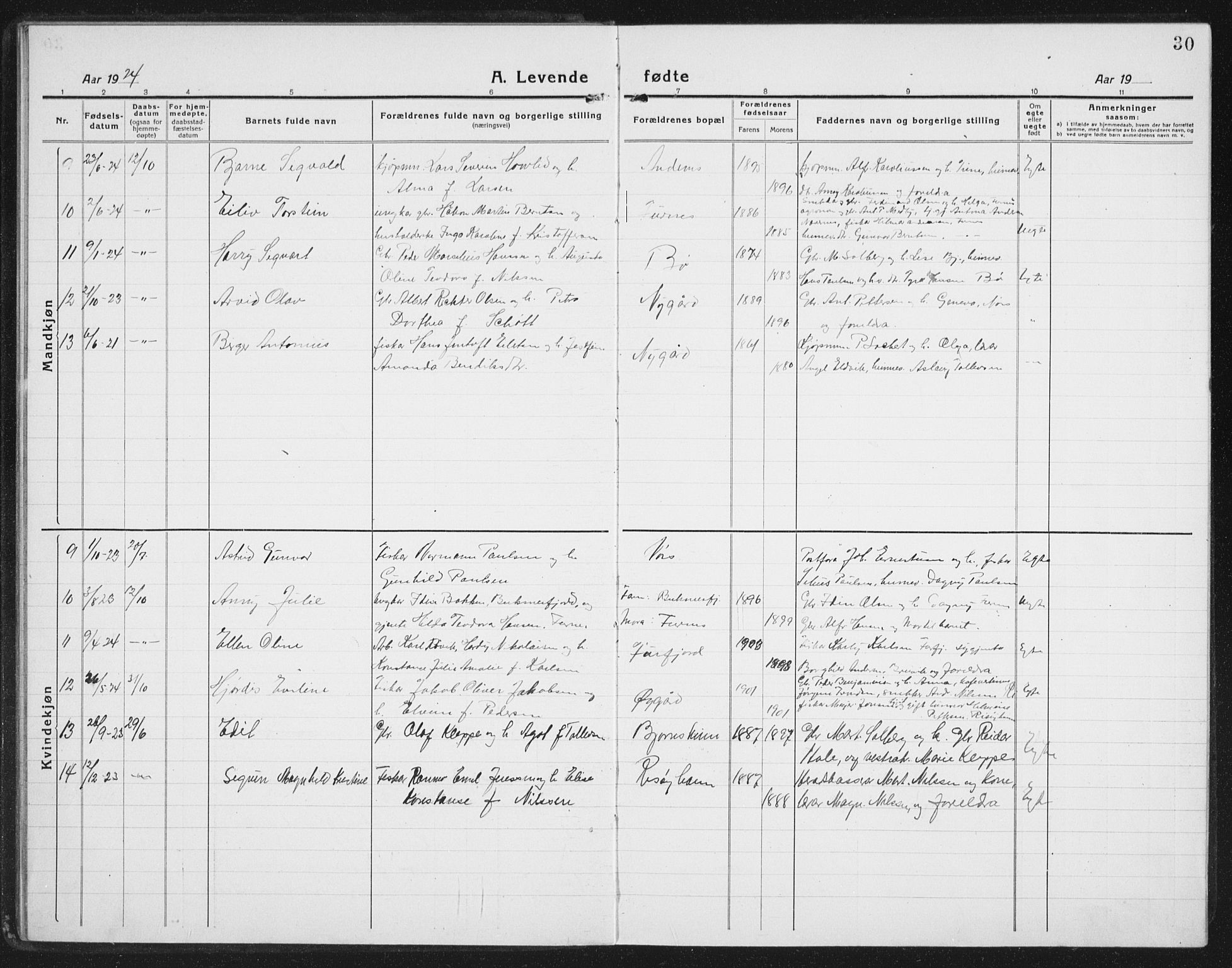 Ministerialprotokoller, klokkerbøker og fødselsregistre - Nordland, AV/SAT-A-1459/898/L1428: Parish register (copy) no. 898C03, 1918-1938, p. 30