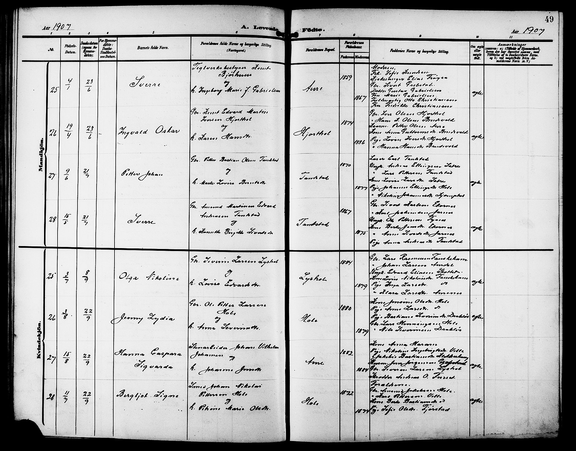 Ministerialprotokoller, klokkerbøker og fødselsregistre - Møre og Romsdal, SAT/A-1454/523/L0341: Parish register (copy) no. 523C04, 1903-1916, p. 49