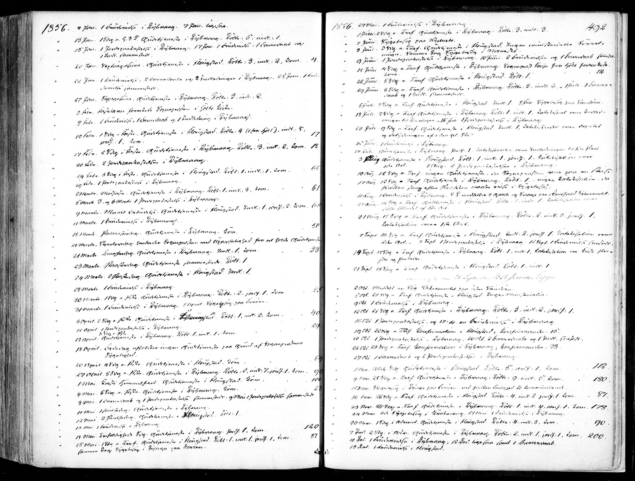 Dypvåg sokneprestkontor, SAK/1111-0007/F/Fa/Faa/L0006: Parish register (official) no. A 6, 1855-1872, p. 492