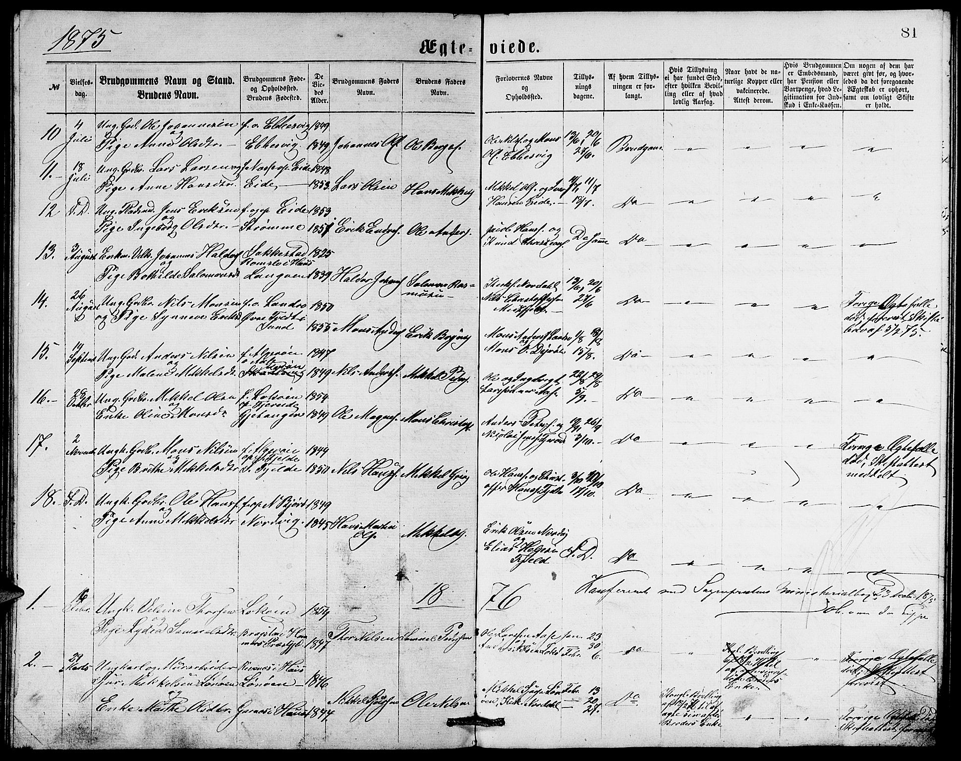 Fjell sokneprestembete, AV/SAB-A-75301/H/Hab: Parish register (copy) no. A 2, 1871-1879, p. 81